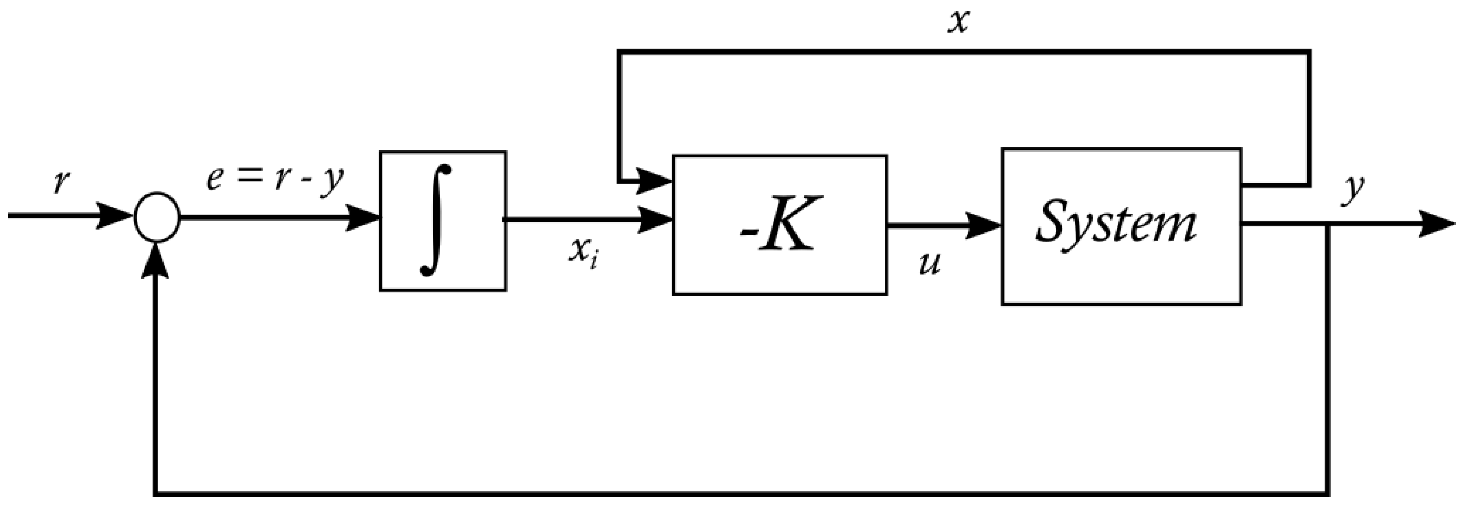 Applsci 12 01162 g003