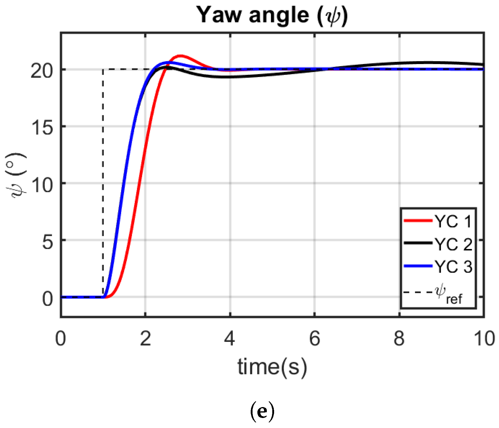 Applsci 12 01162 g006b