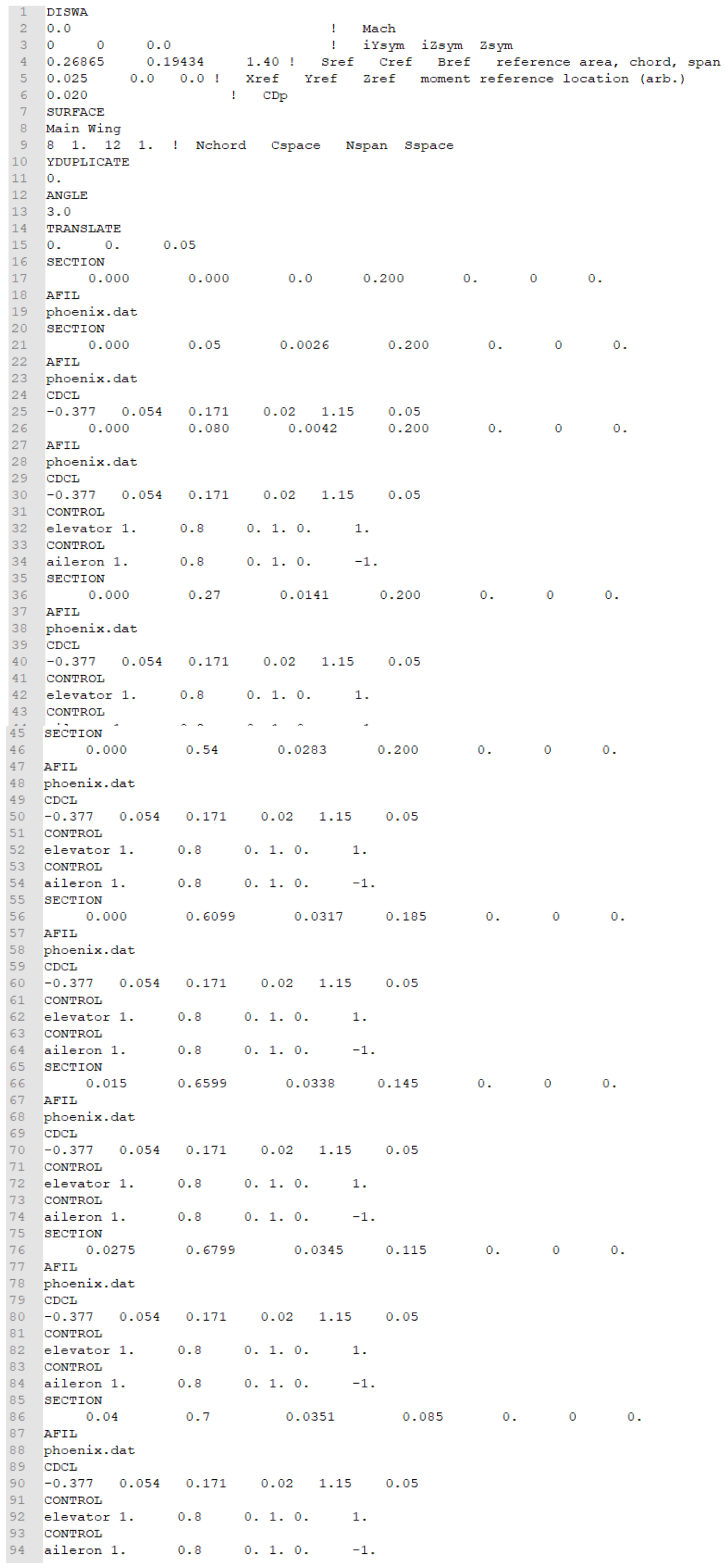 Applsci 12 01162 g0a1