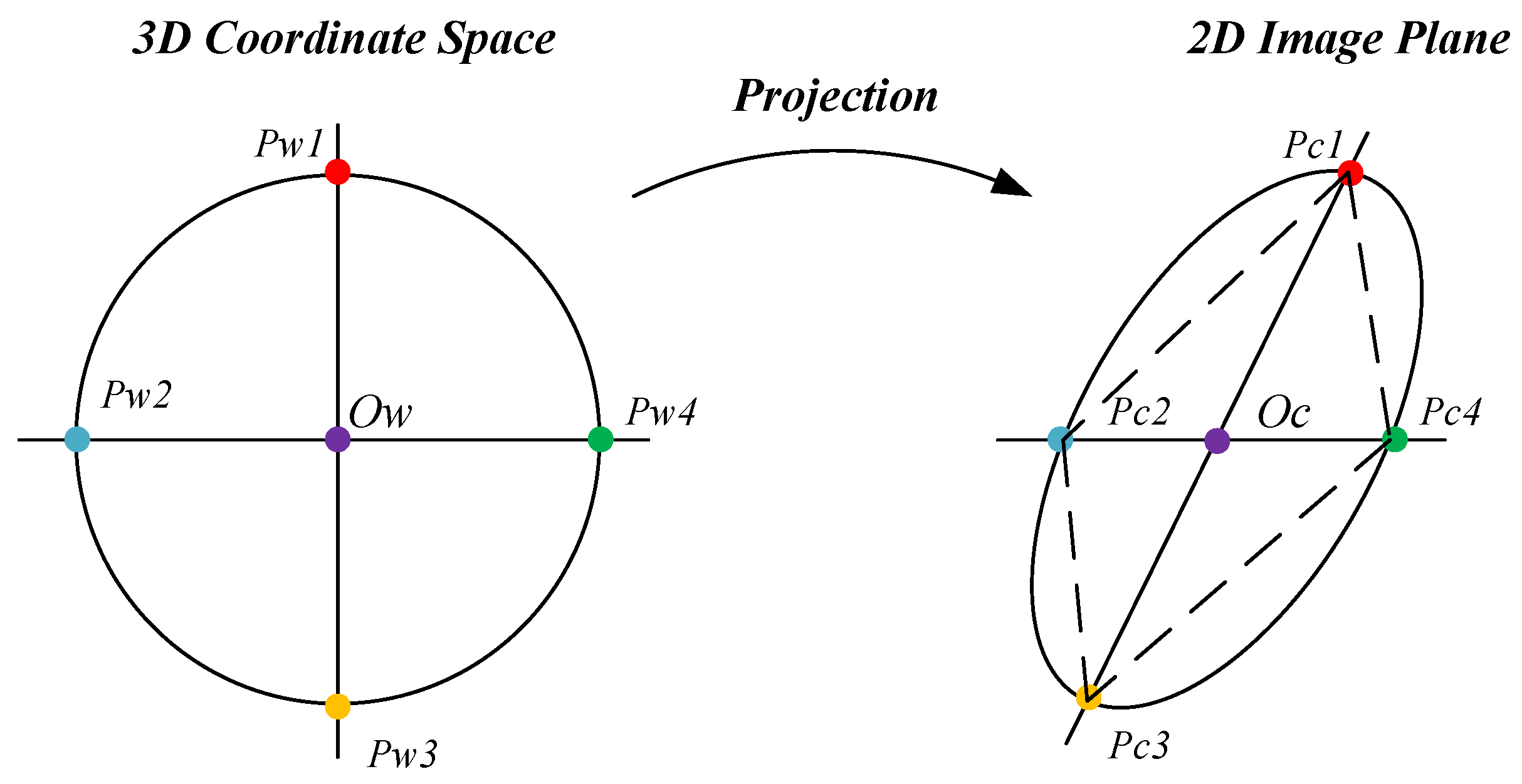Applsci 12 01164 g010 550