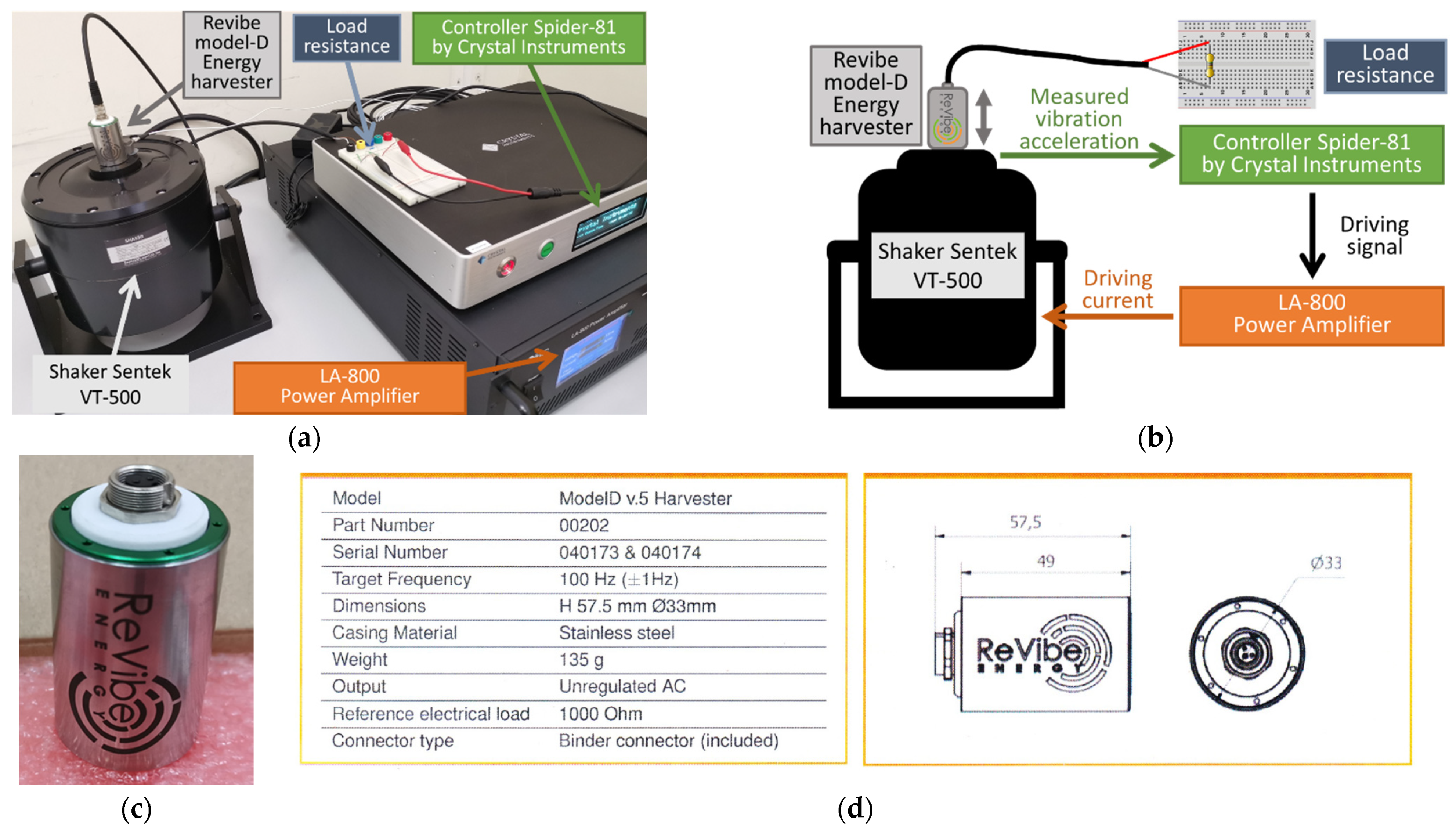 Applsci 12 01166 g006 550