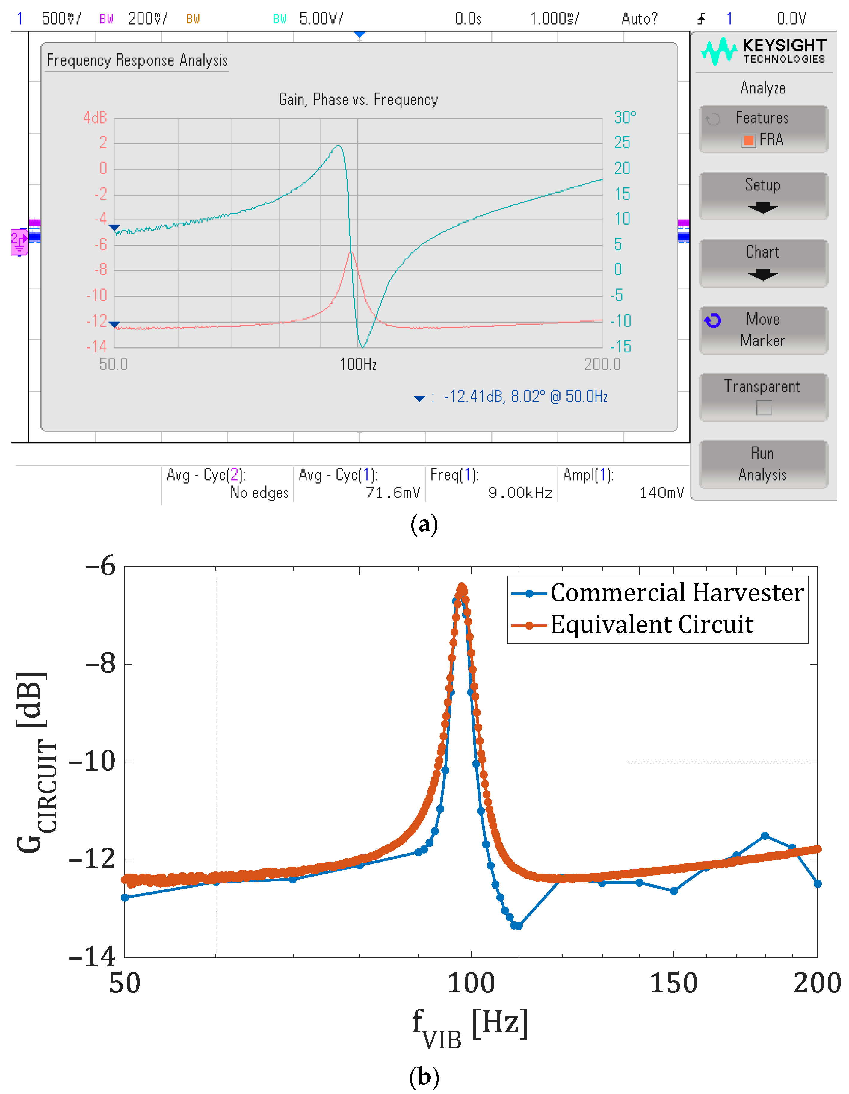 Applsci 12 01166 g009 550