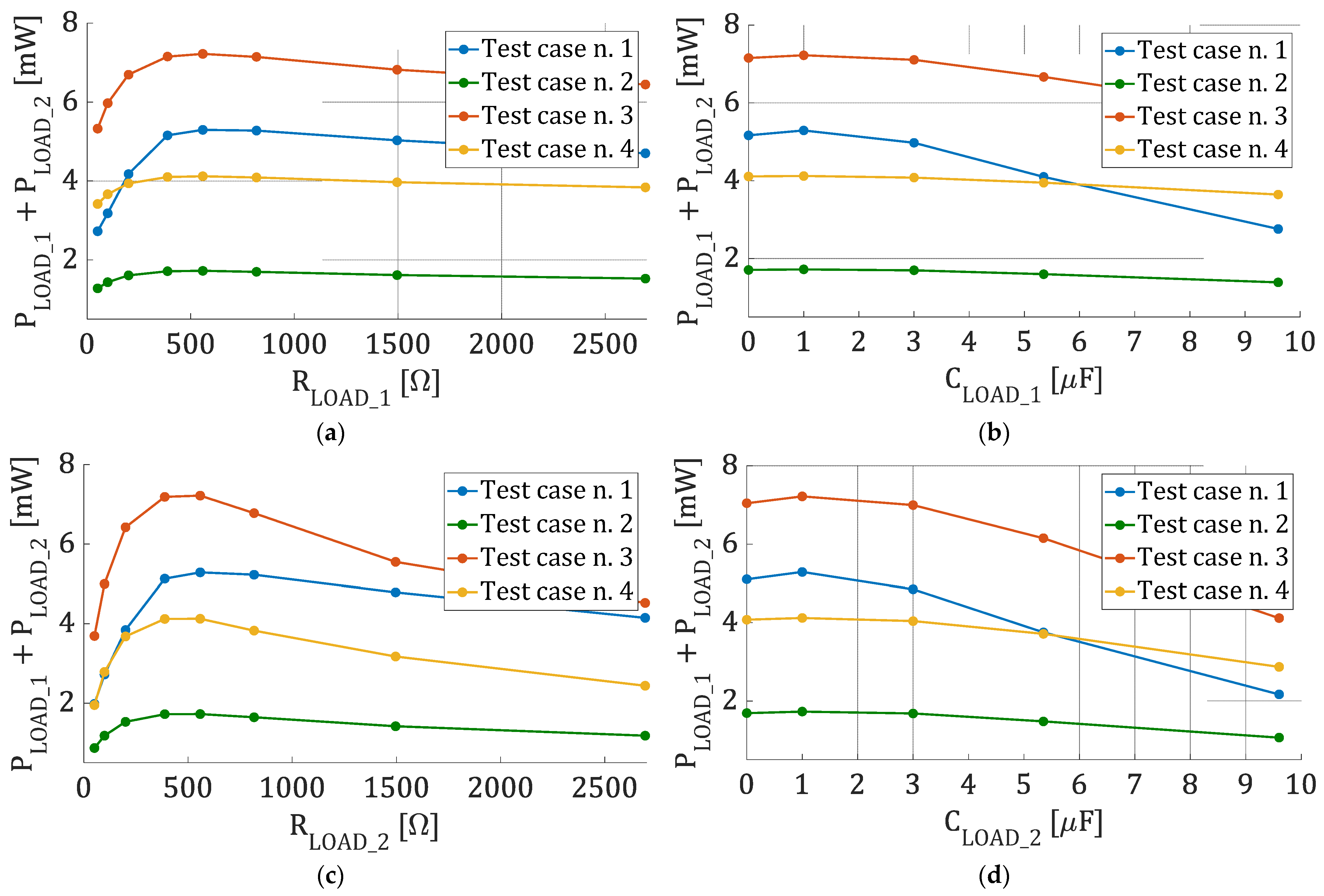 Applsci 12 01166 g014 550