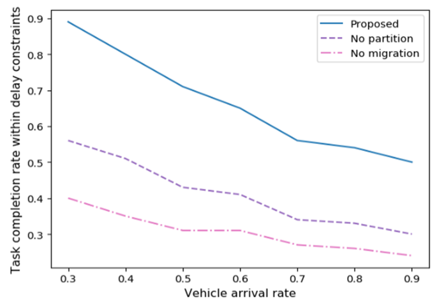 Applsci 12 01168 g005 550