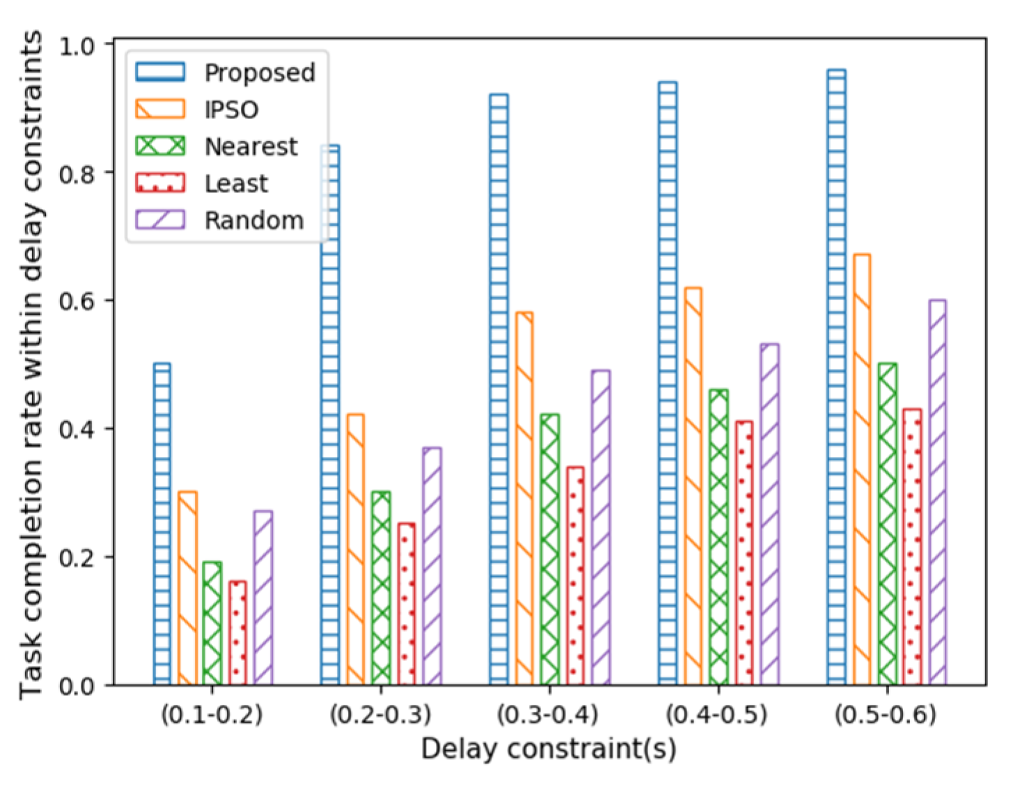 Applsci 12 01168 g007 550