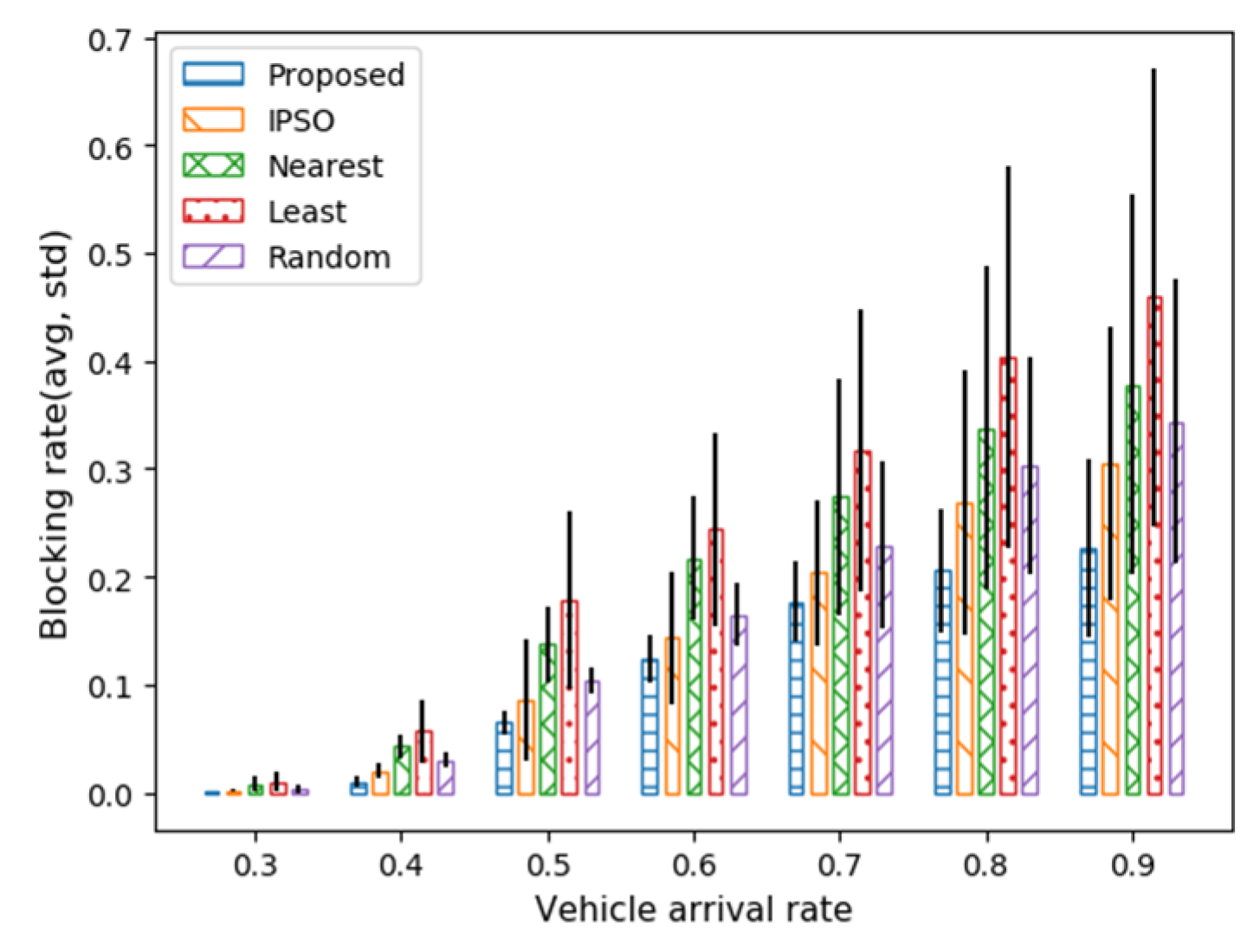 Applsci 12 01168 g010 550