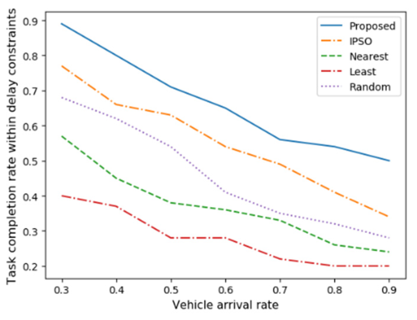 Applsci 12 01168 g012 550
