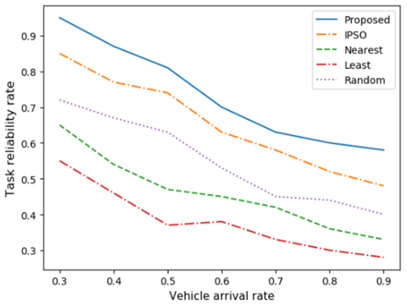 Applsci 12 01168 g013 550