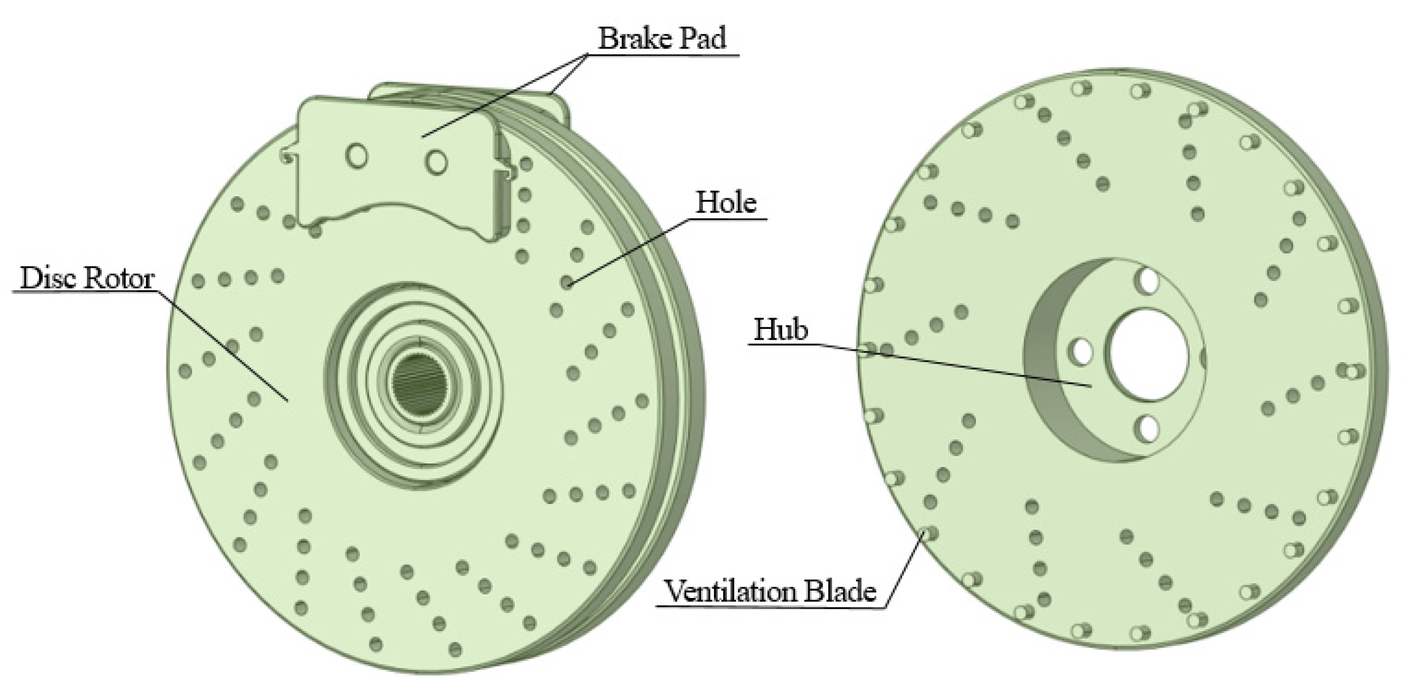 Applied Sciences Free FullText BrakeDisc Holes and Slit Shape