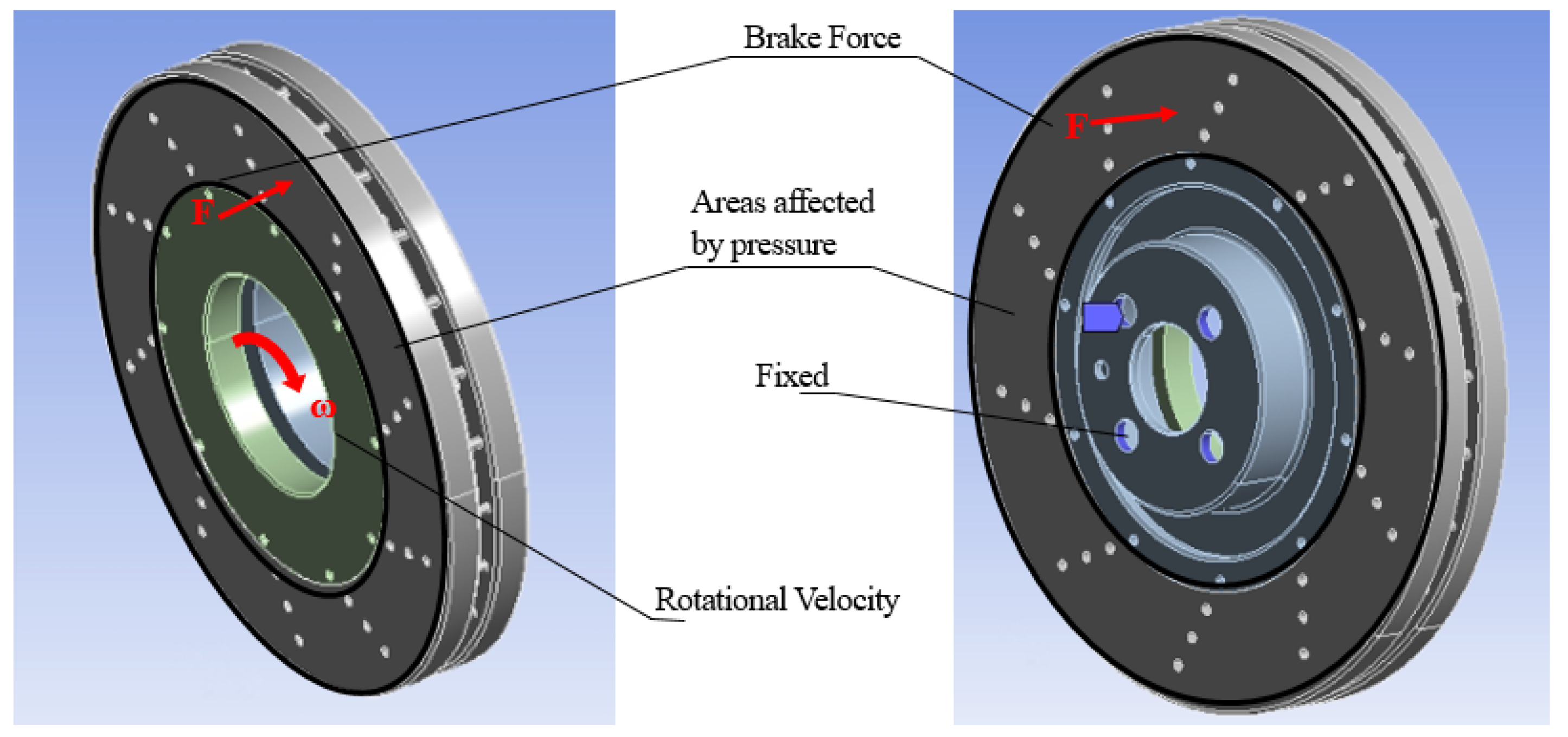 Applied Sciences Free FullText BrakeDisc Holes and Slit Shape