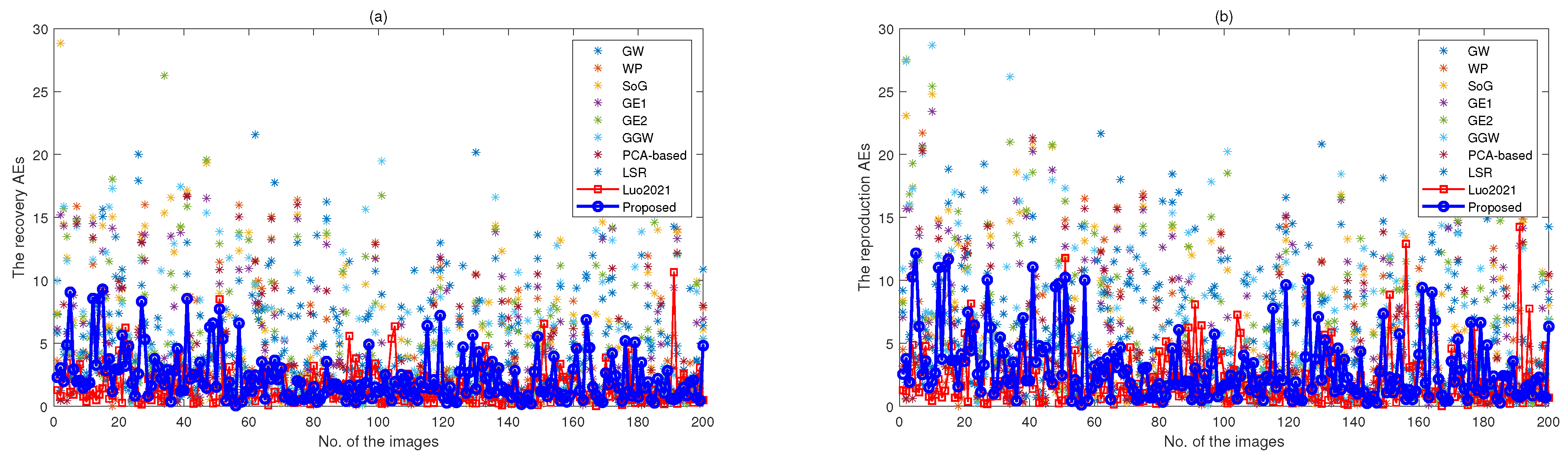 Applsci 12 01175 g002