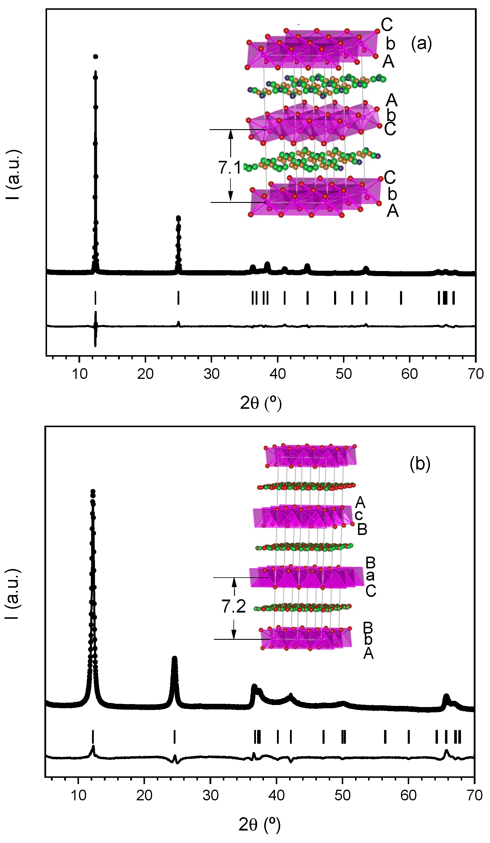 Applsci 12 01176 g002