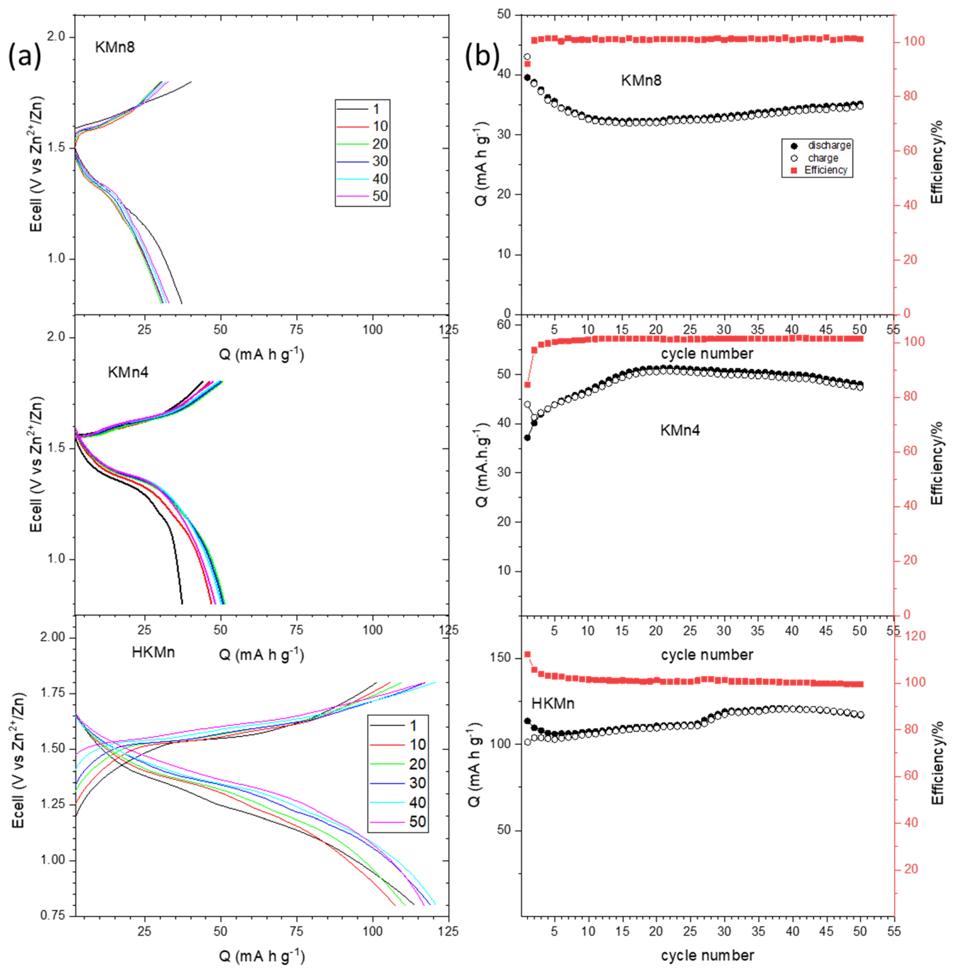 Applsci 12 01176 g007