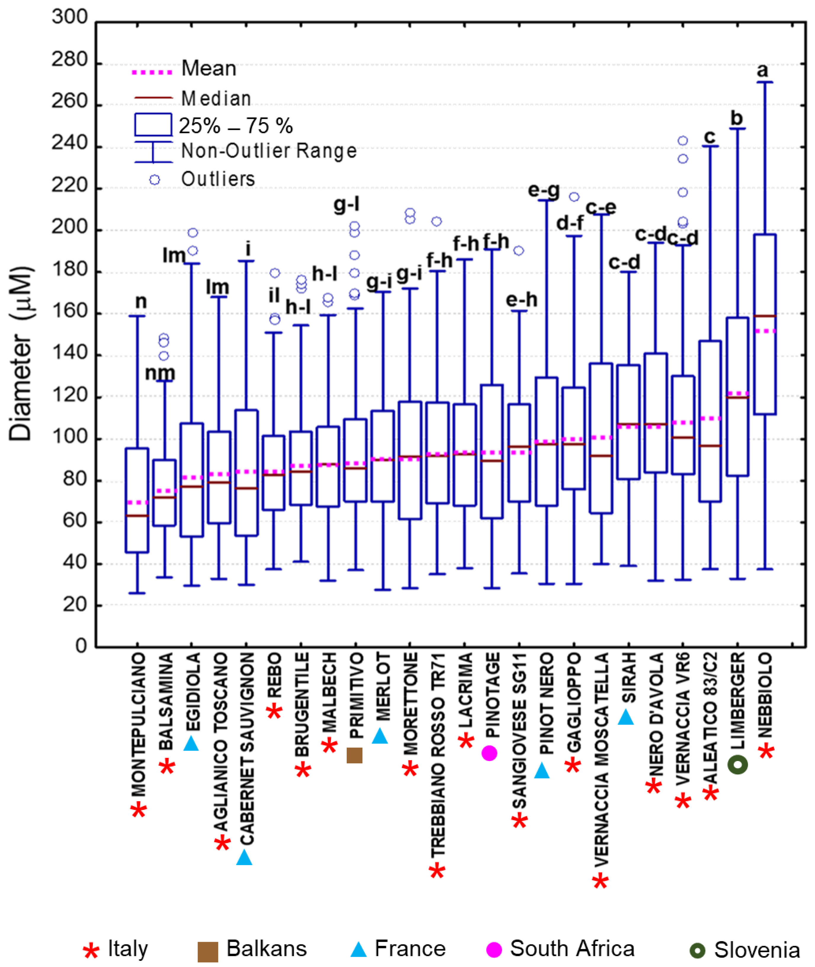 Applsci 12 01177 g004