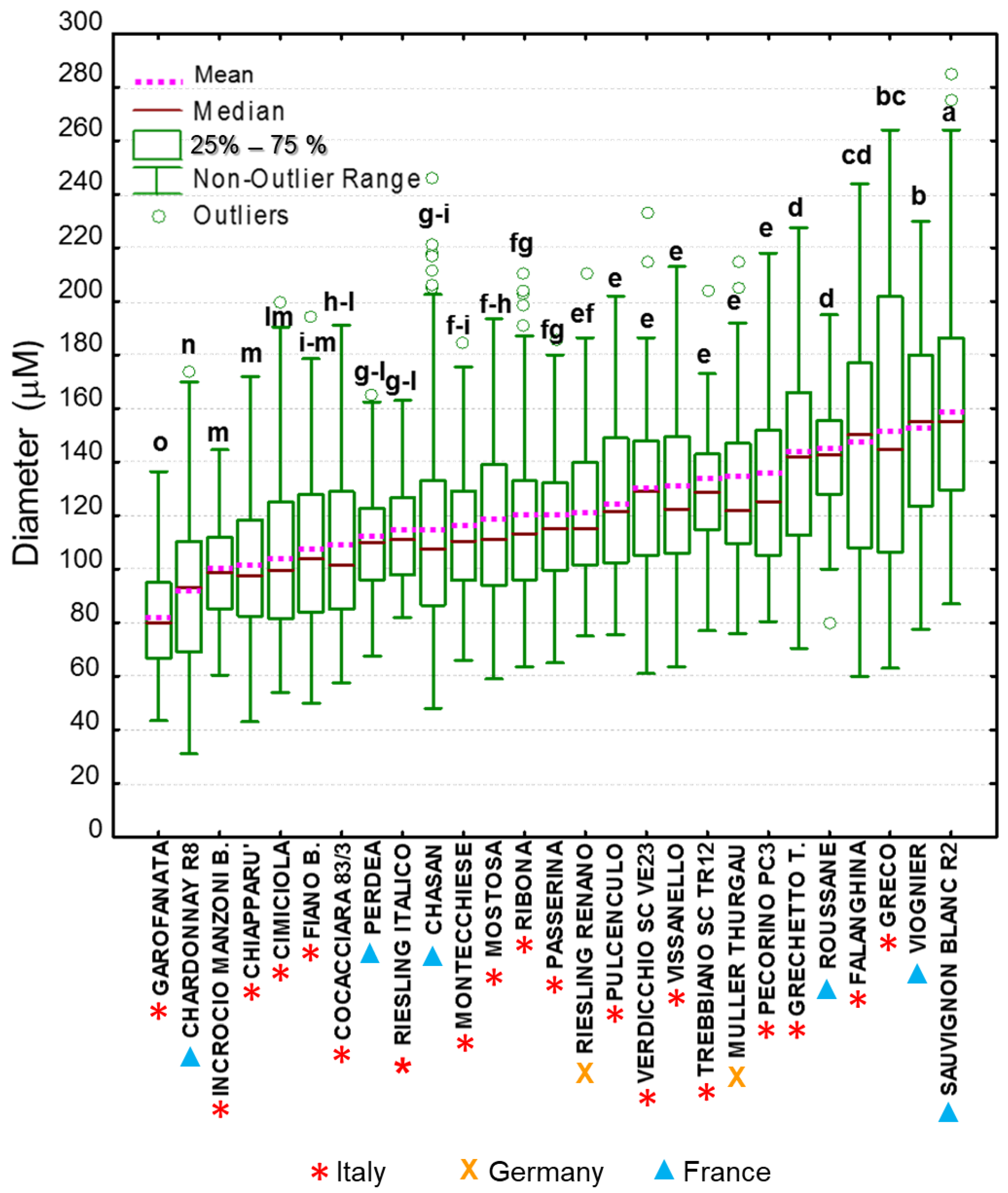 Applsci 12 01177 g005