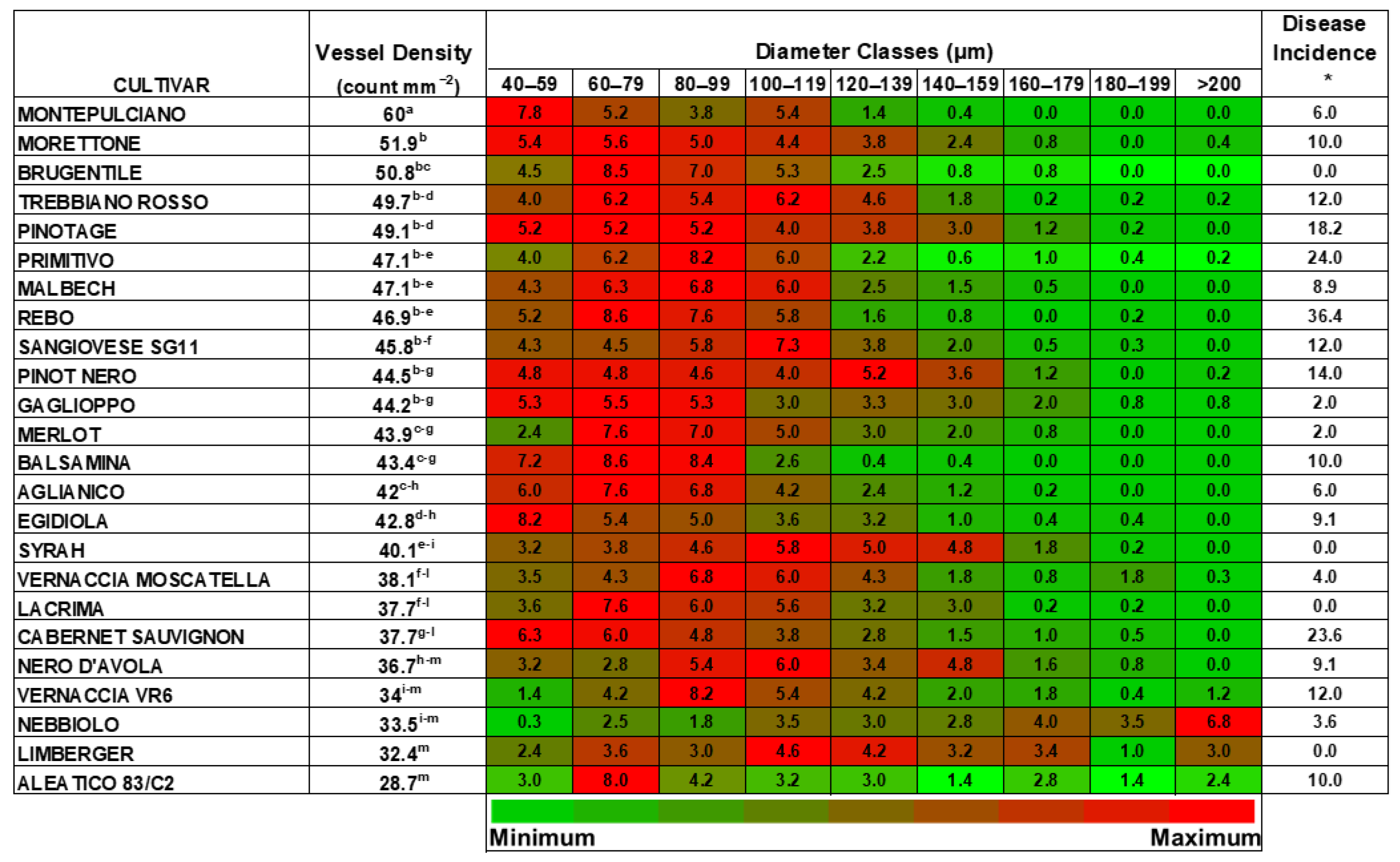 Applsci 12 01177 g006