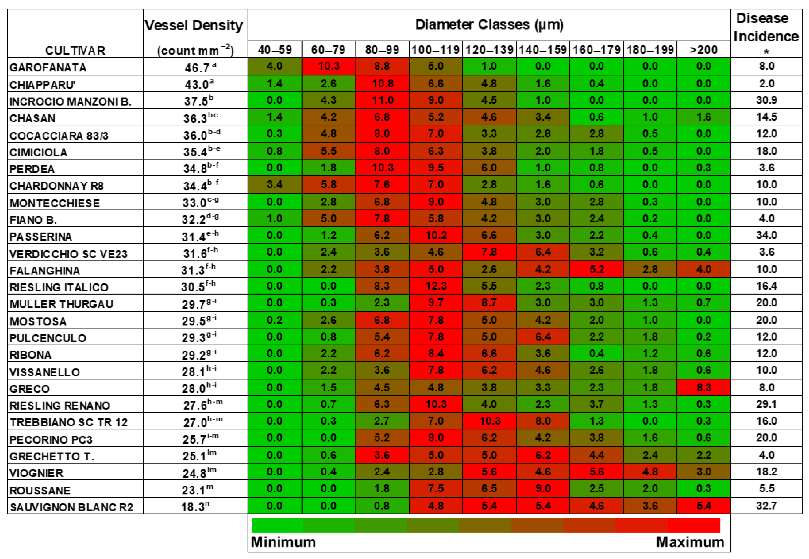 Applsci 12 01177 g007