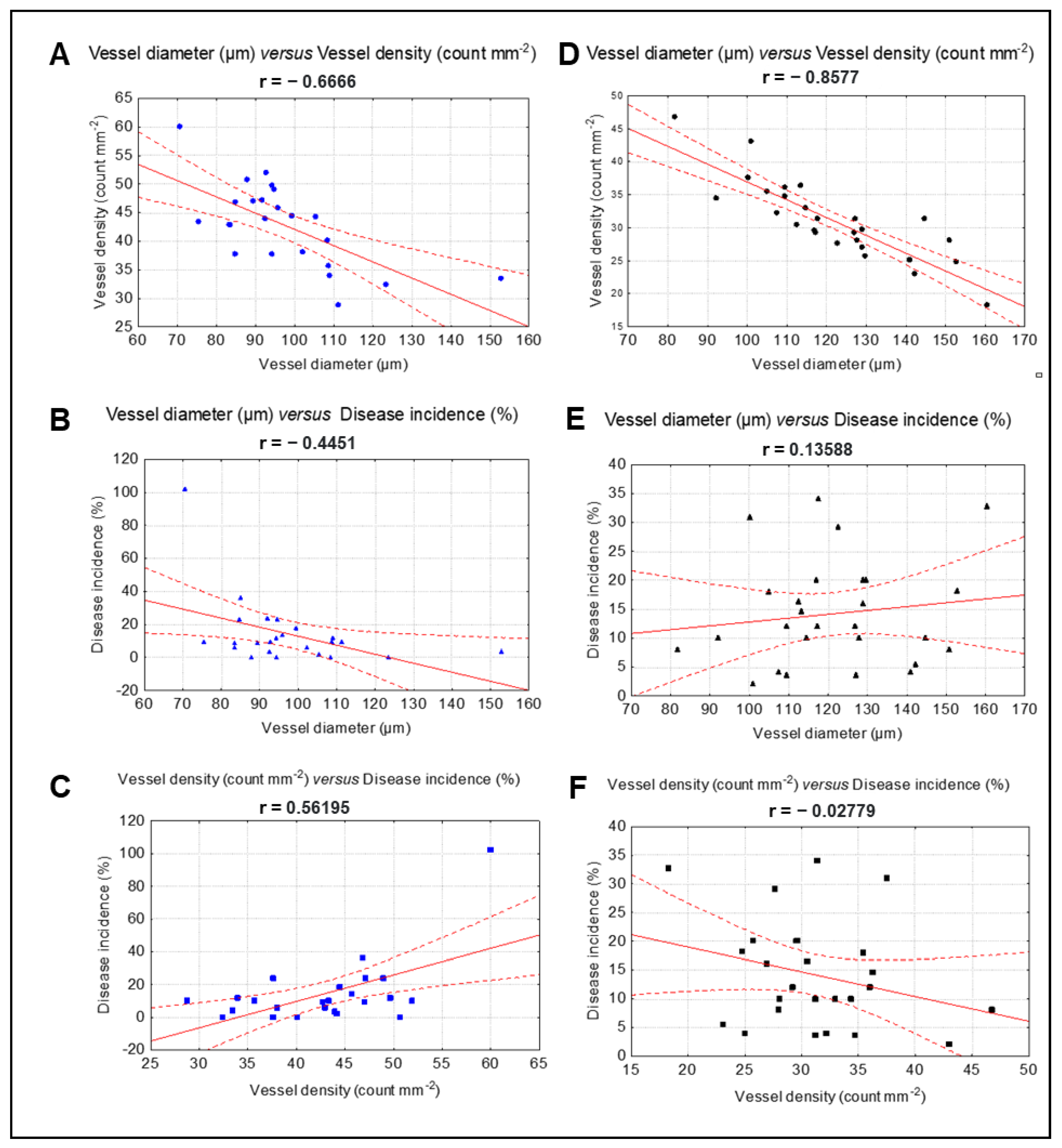 Applsci 12 01177 g008