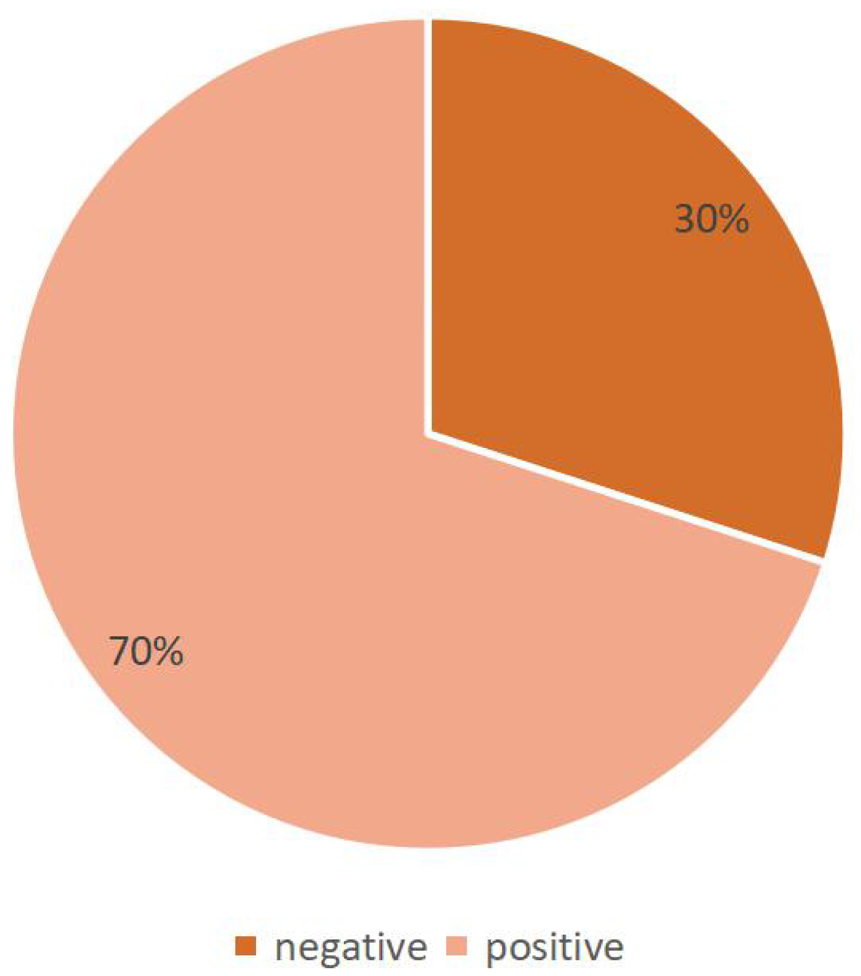 Applsci 12 01182 g003 550