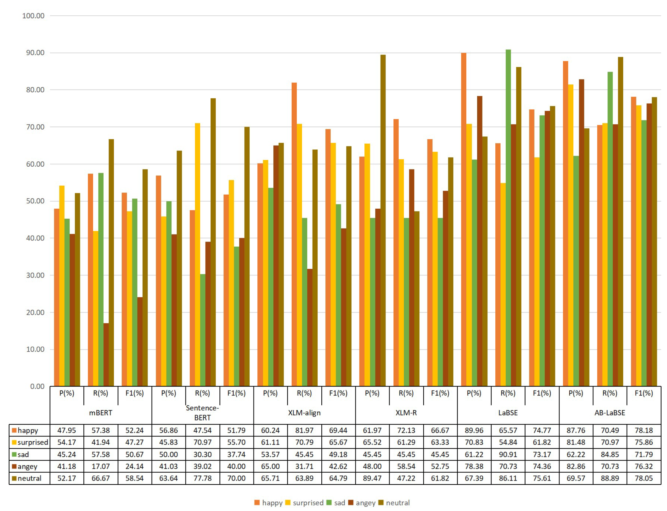 Applsci 12 01182 g007 550