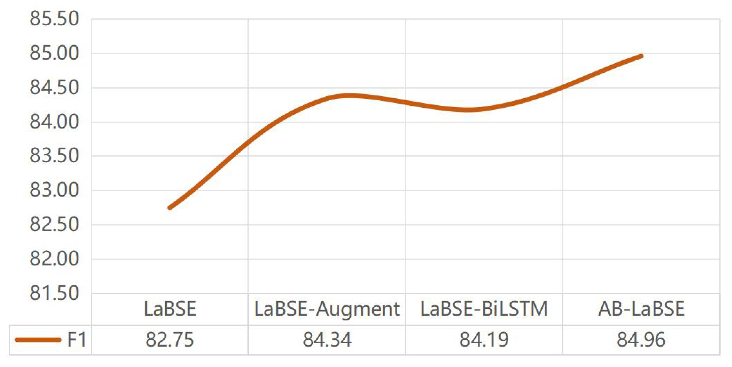 Applsci 12 01182 g008 550
