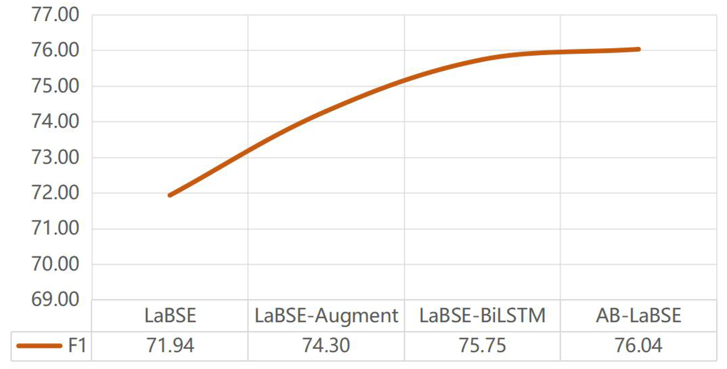 Applsci 12 01182 g009 550