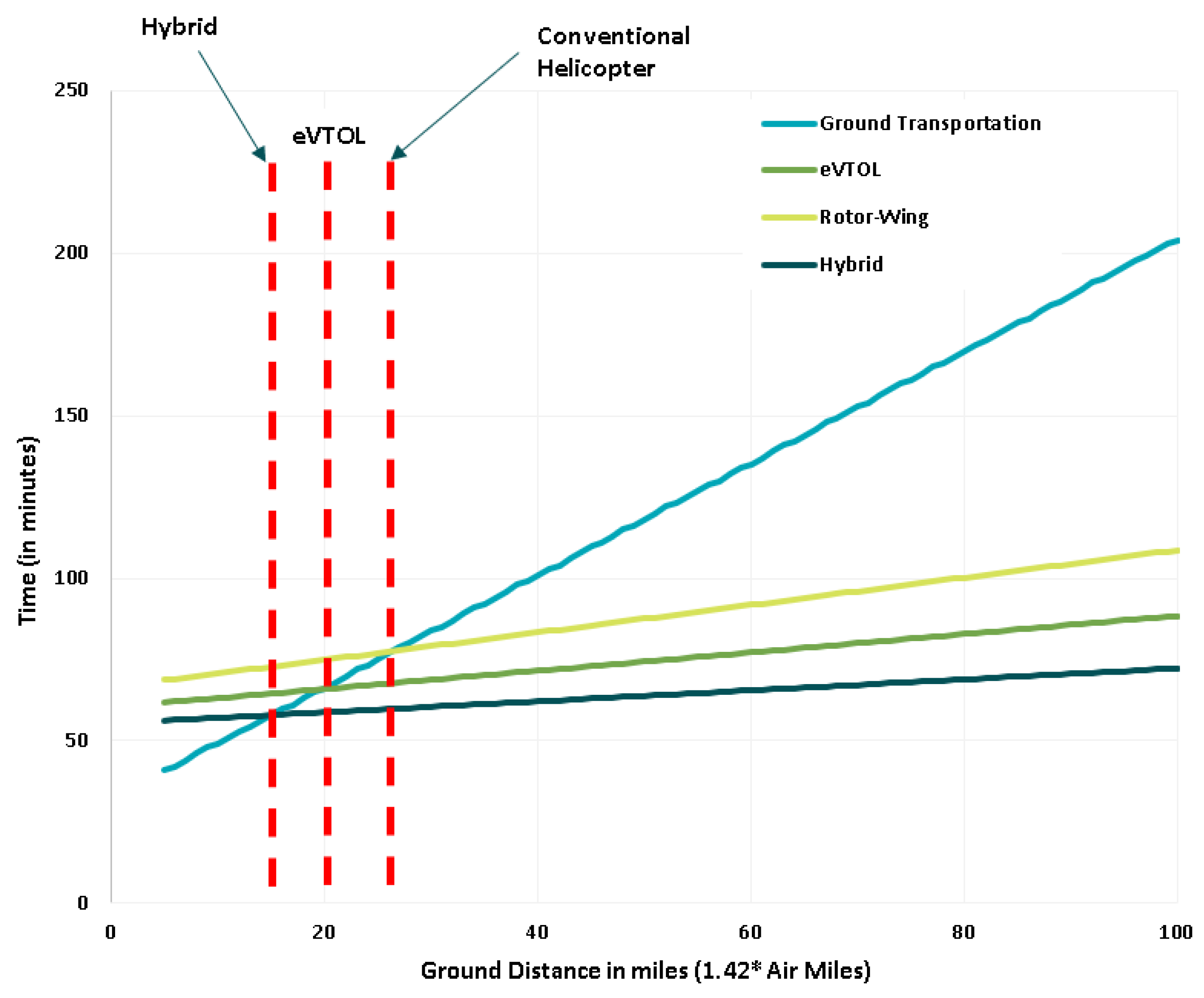 Applsci 12 01183 g004 550