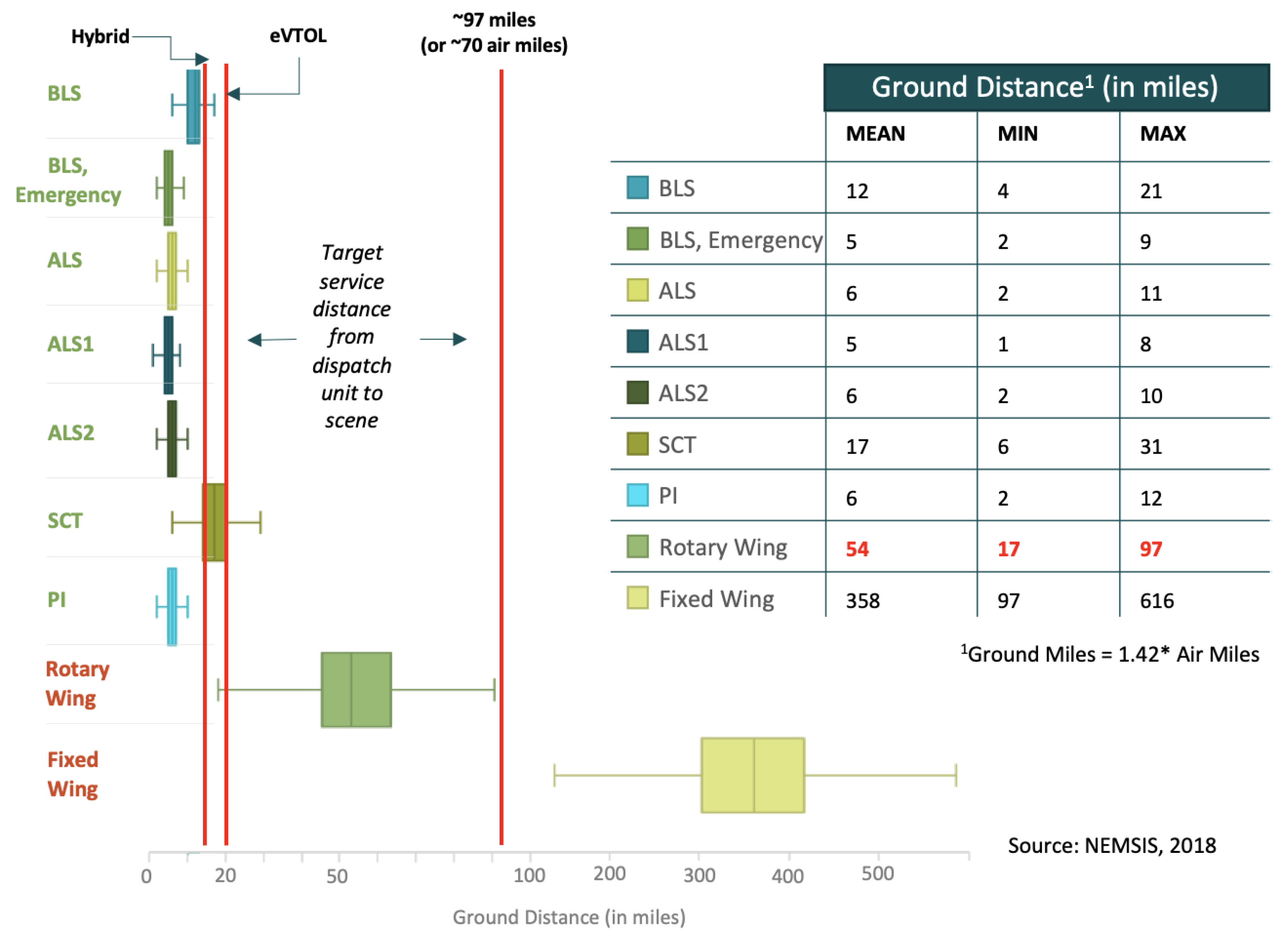 Applsci 12 01183 g005 550