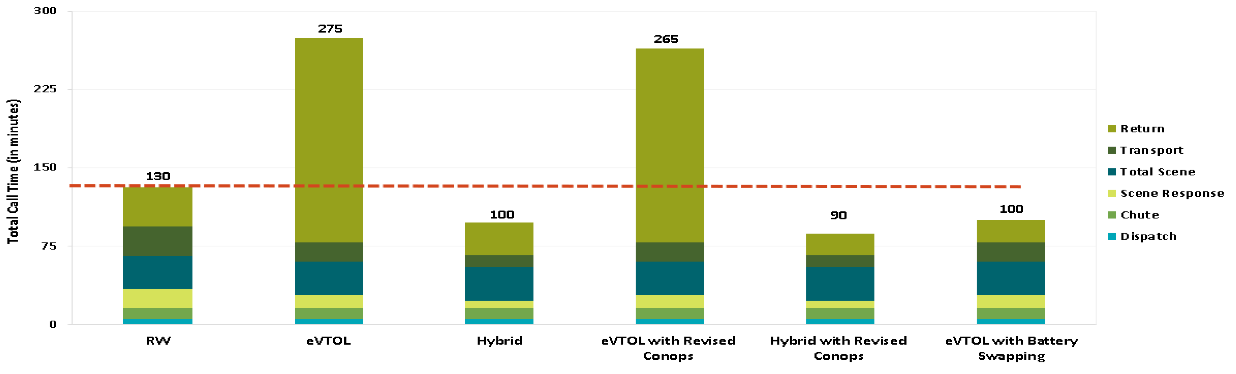 Applsci 12 01183 g008 550