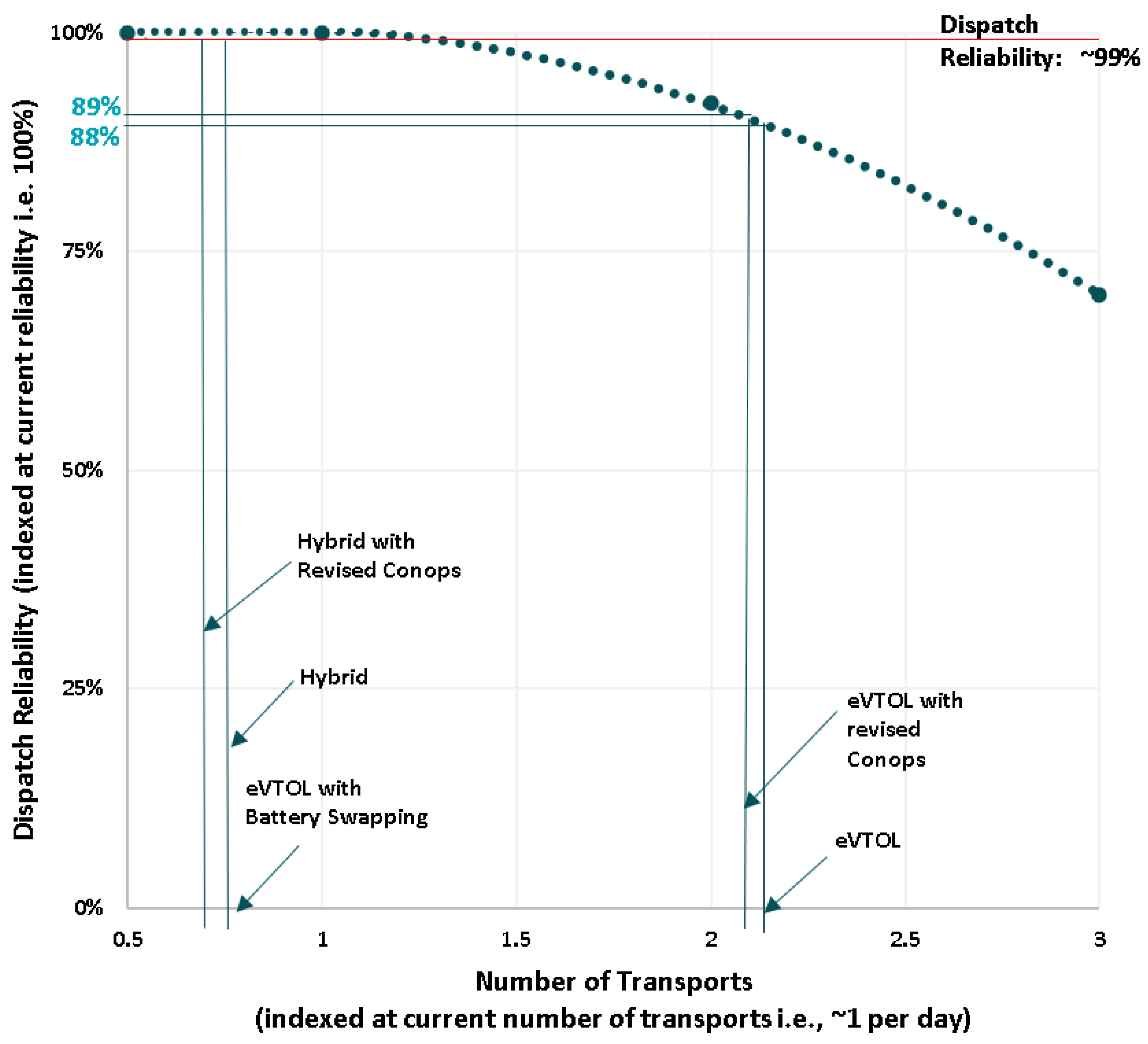 Applsci 12 01183 g010 550
