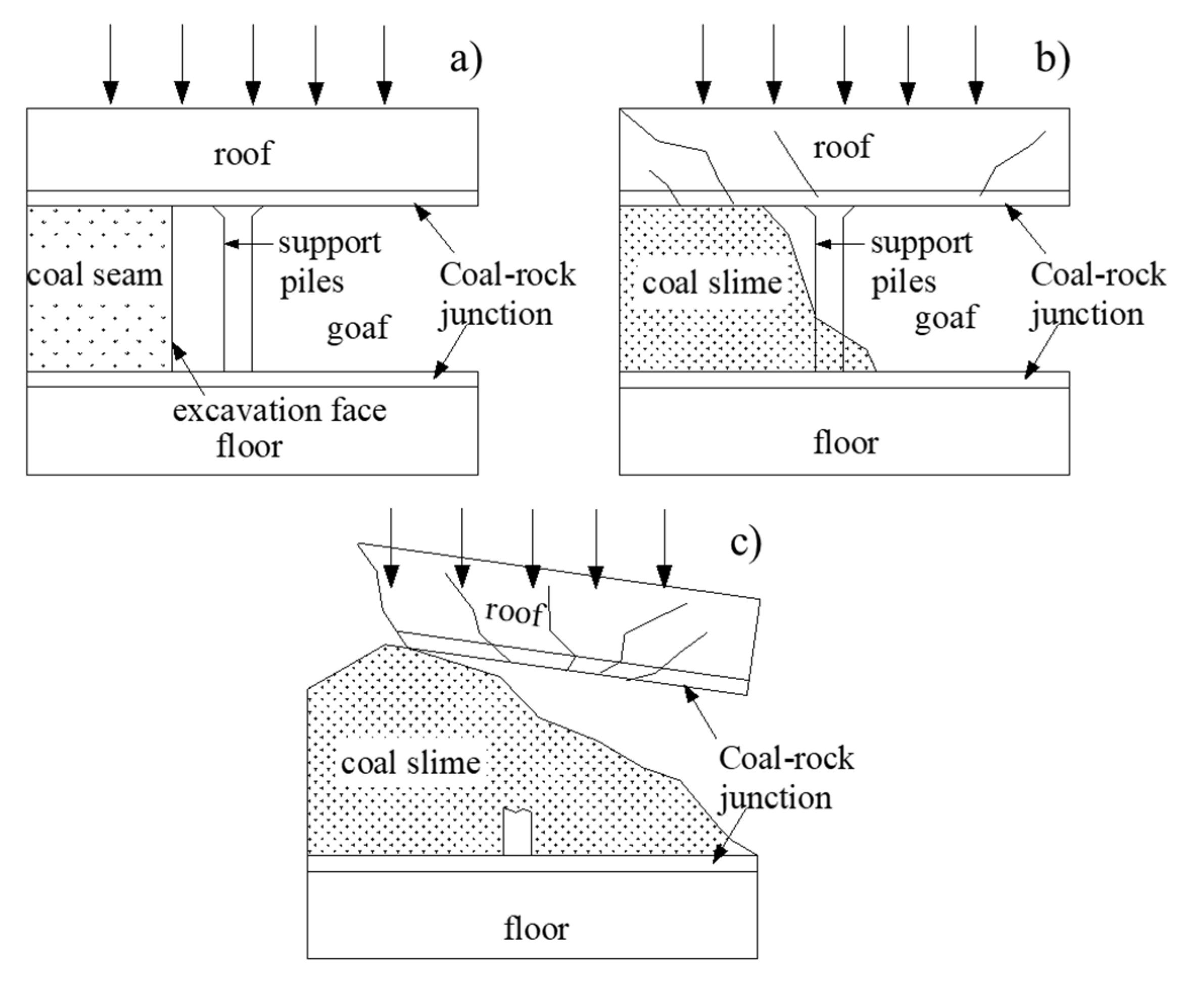 Applsci 12 01184 g004