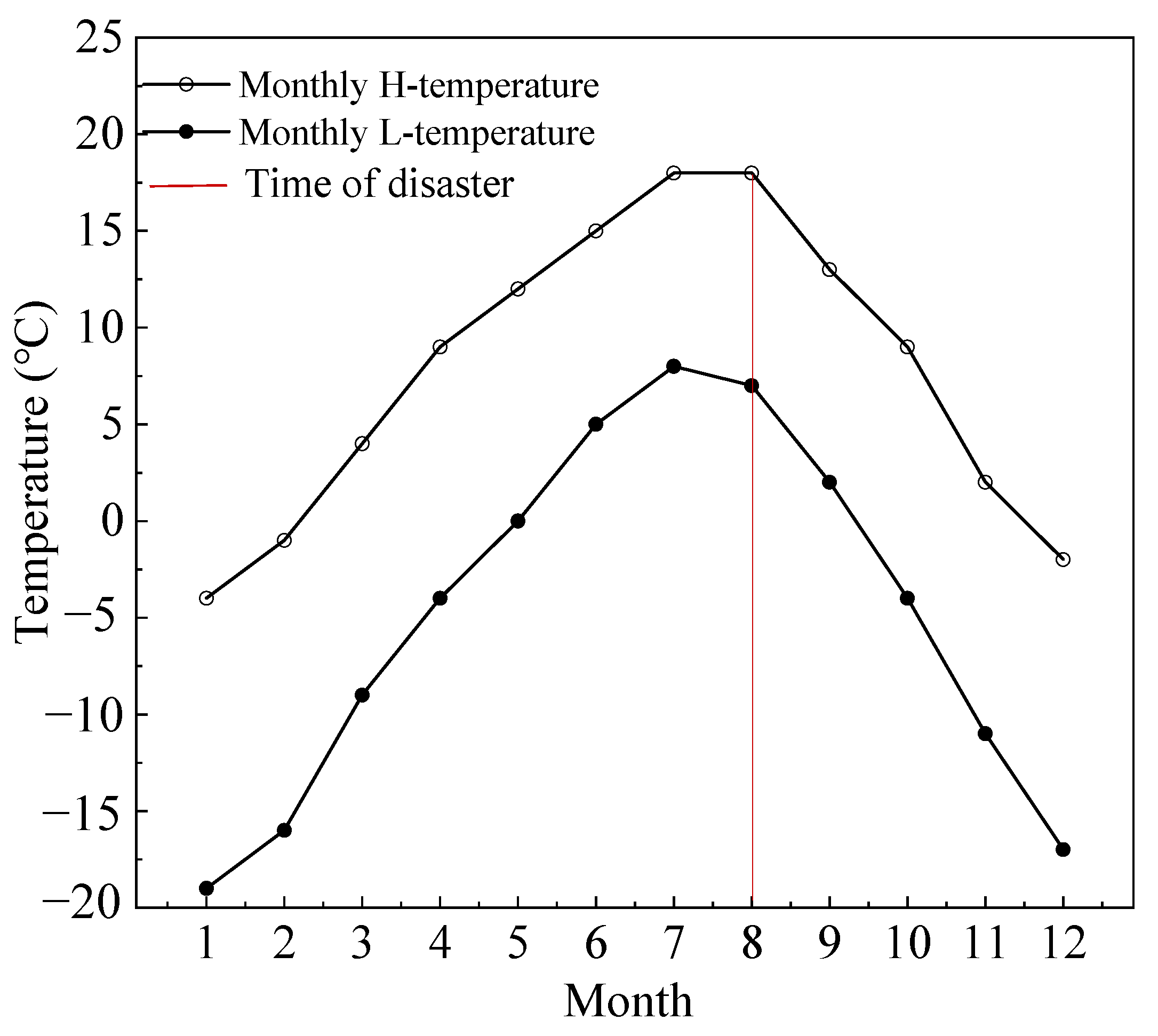 Applsci 12 01184 g006