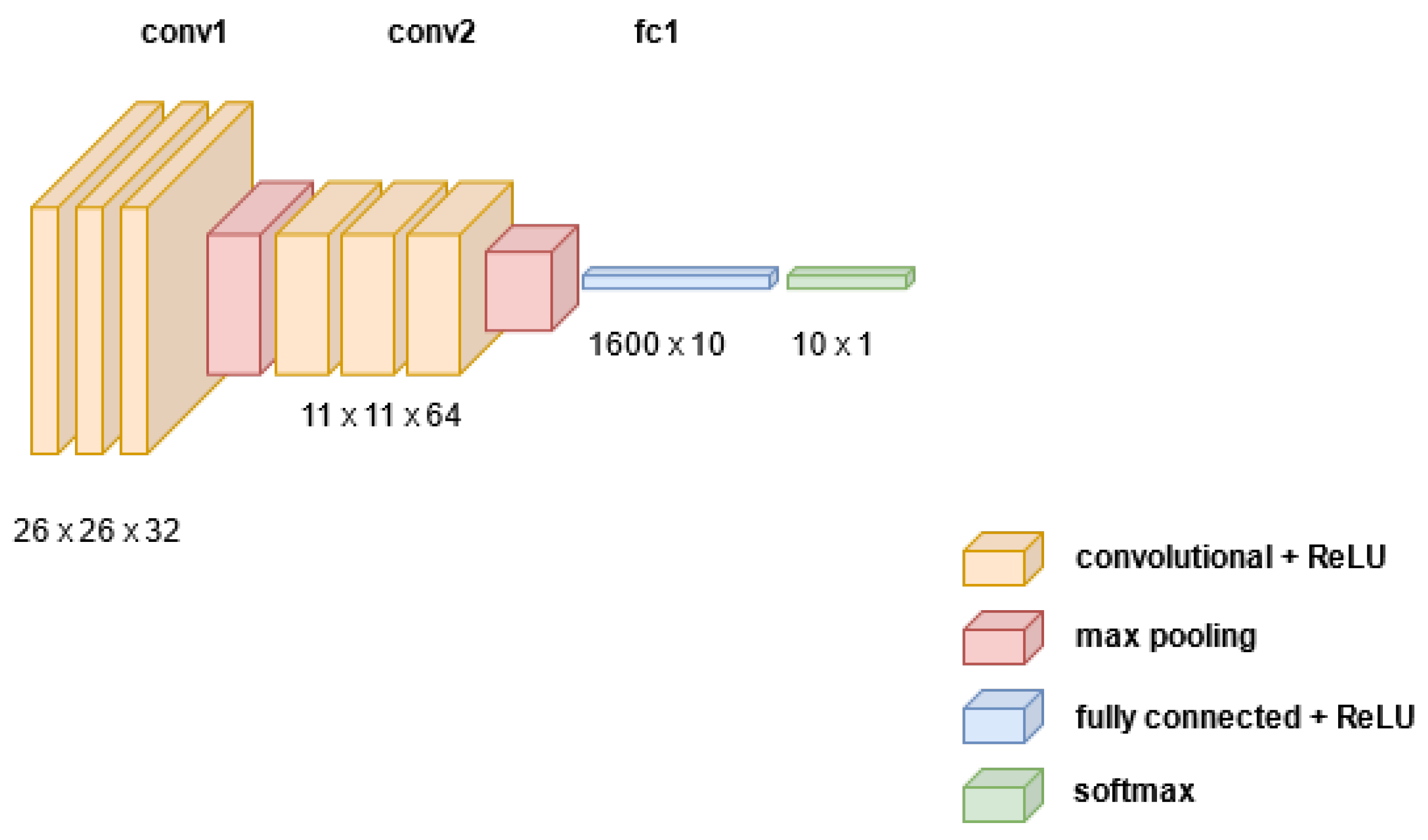 Applsci 12 01186 g003