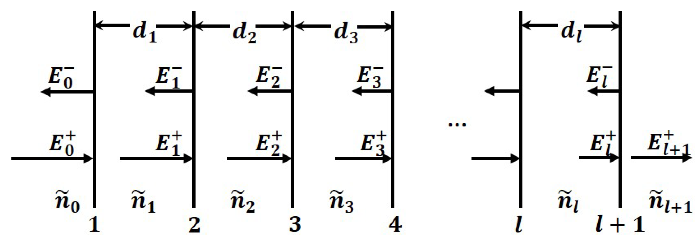 Applsci 12 01188 g002 550