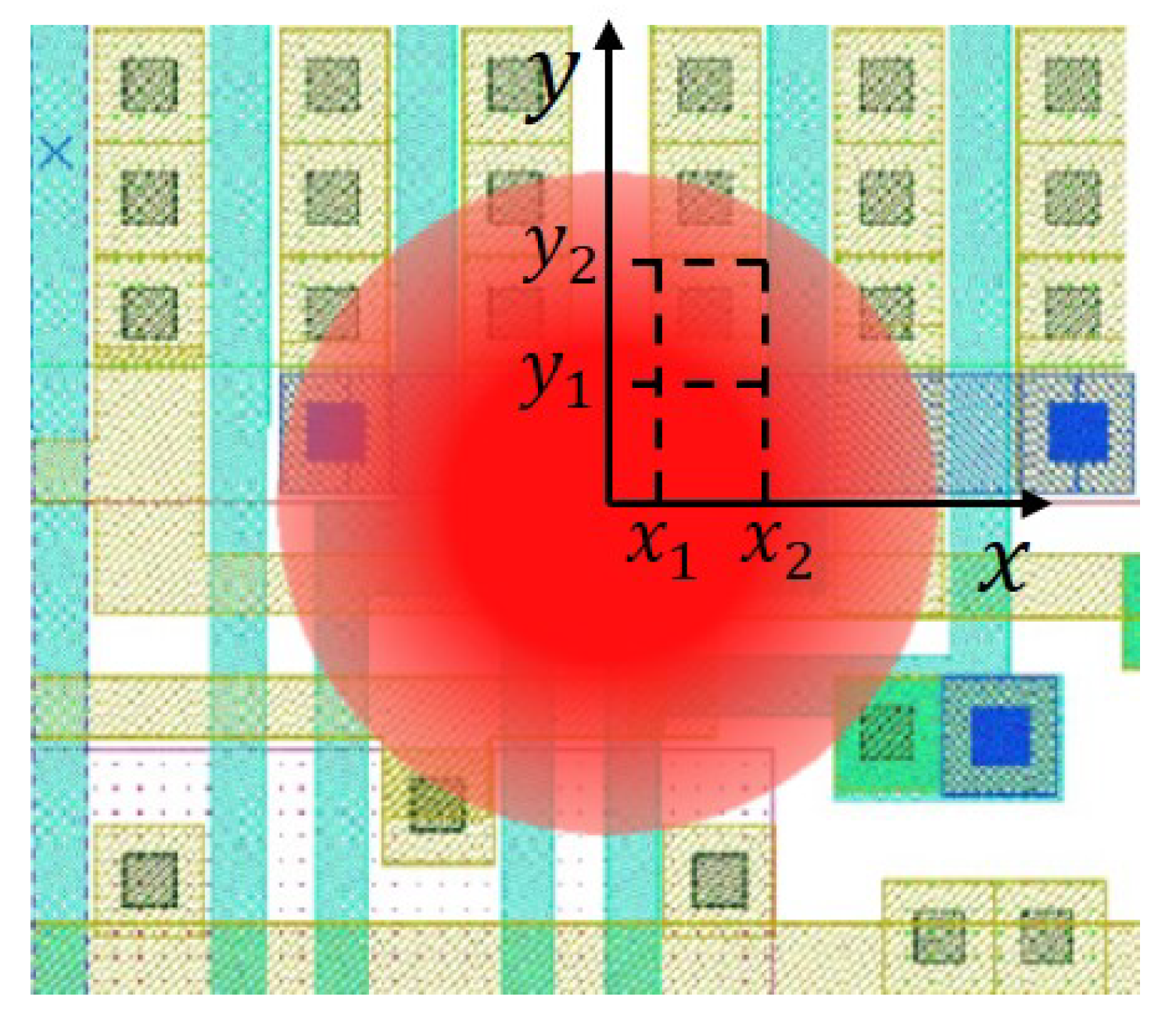Applsci 12 01188 g003 550