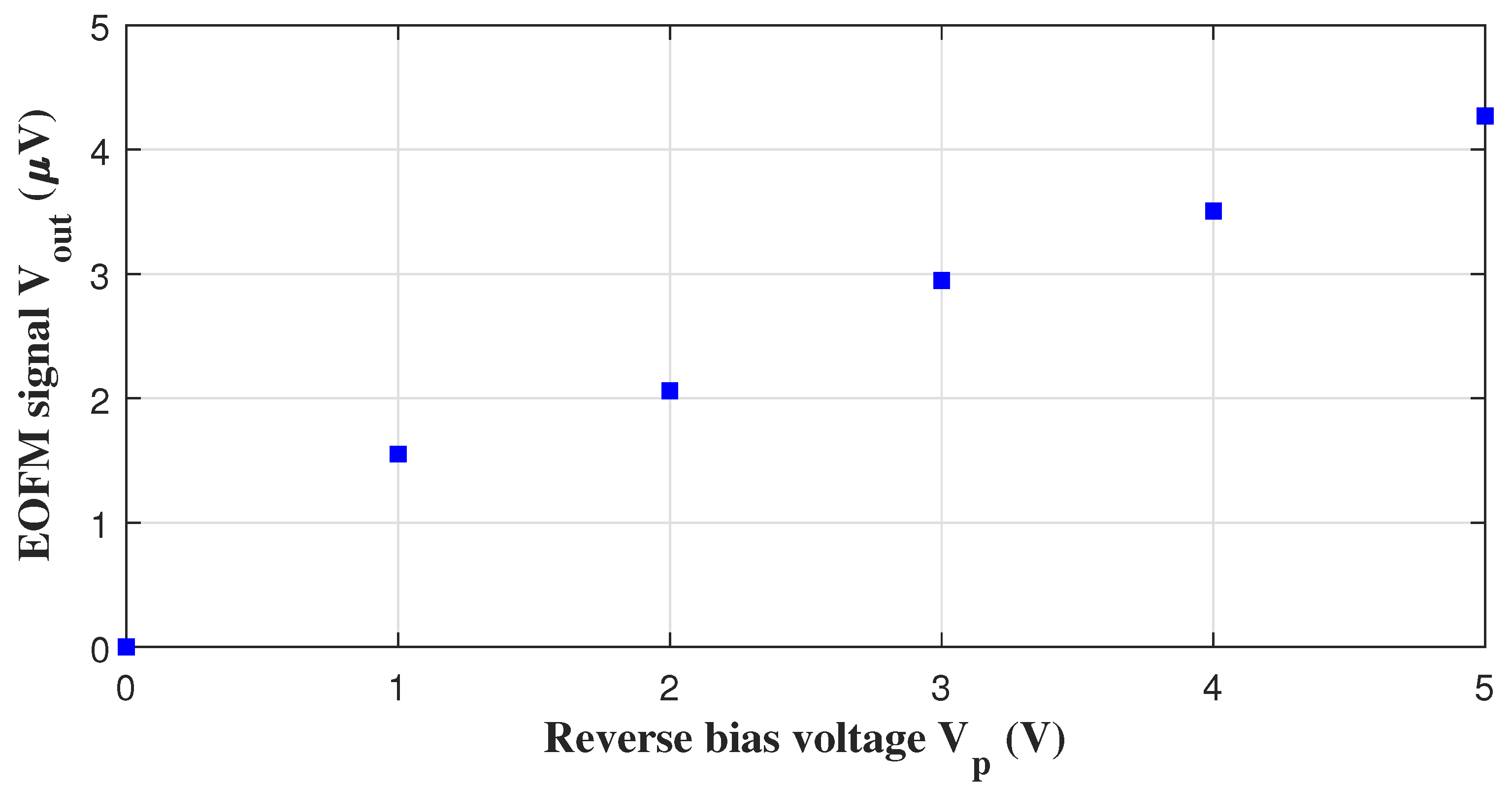 Applsci 12 01188 g006 550