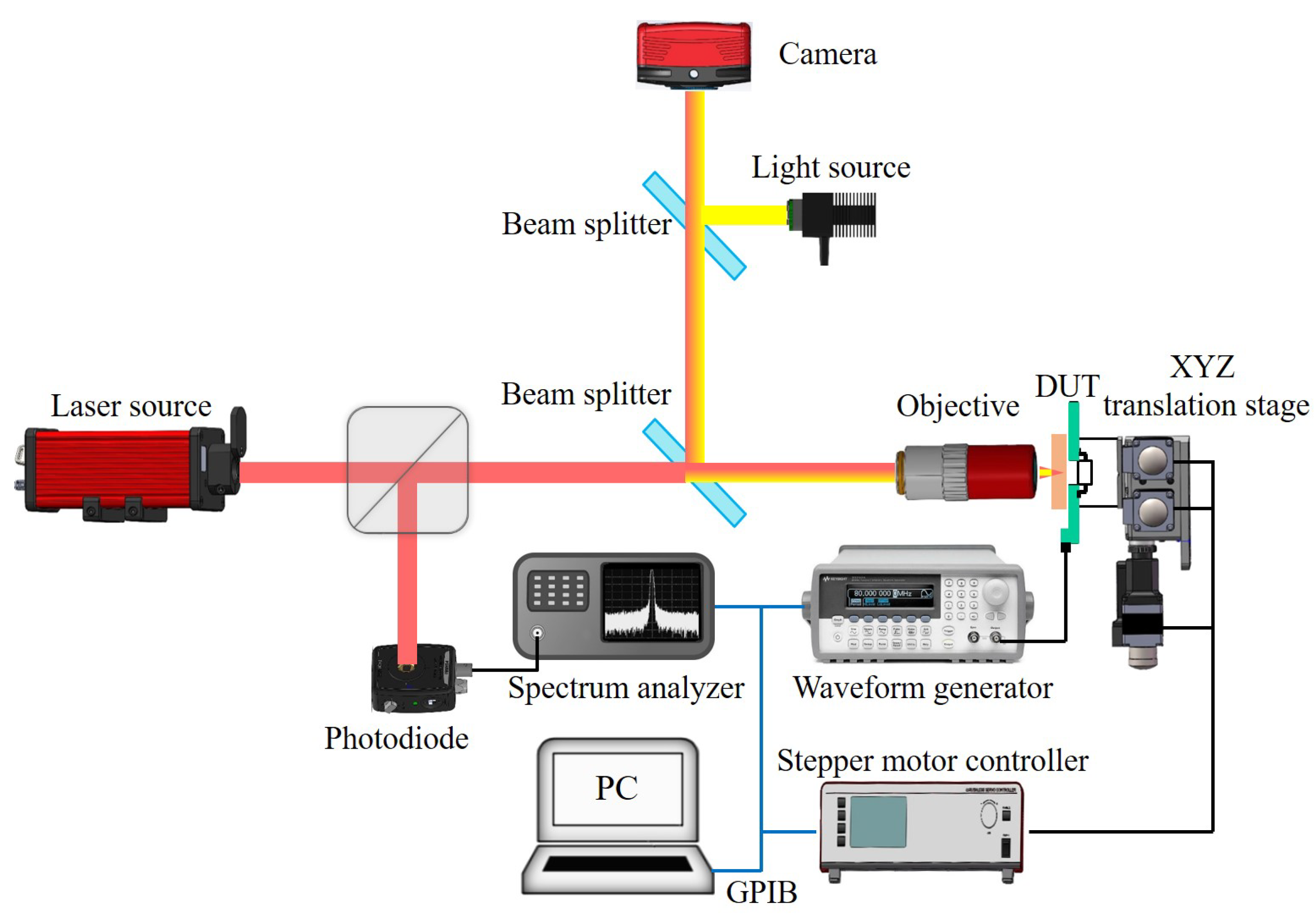 Applsci 12 01188 g007 550