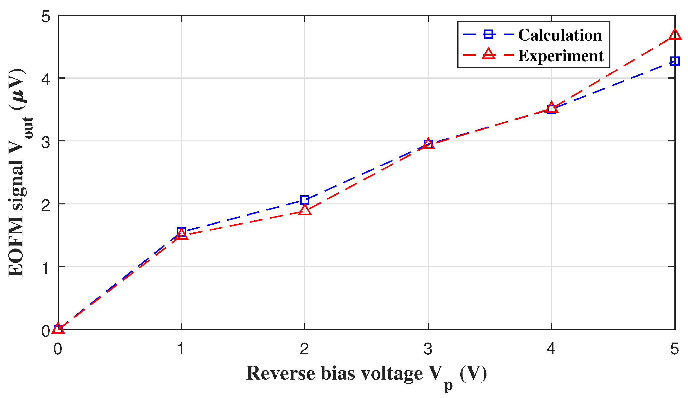 Applsci 12 01188 g009 550