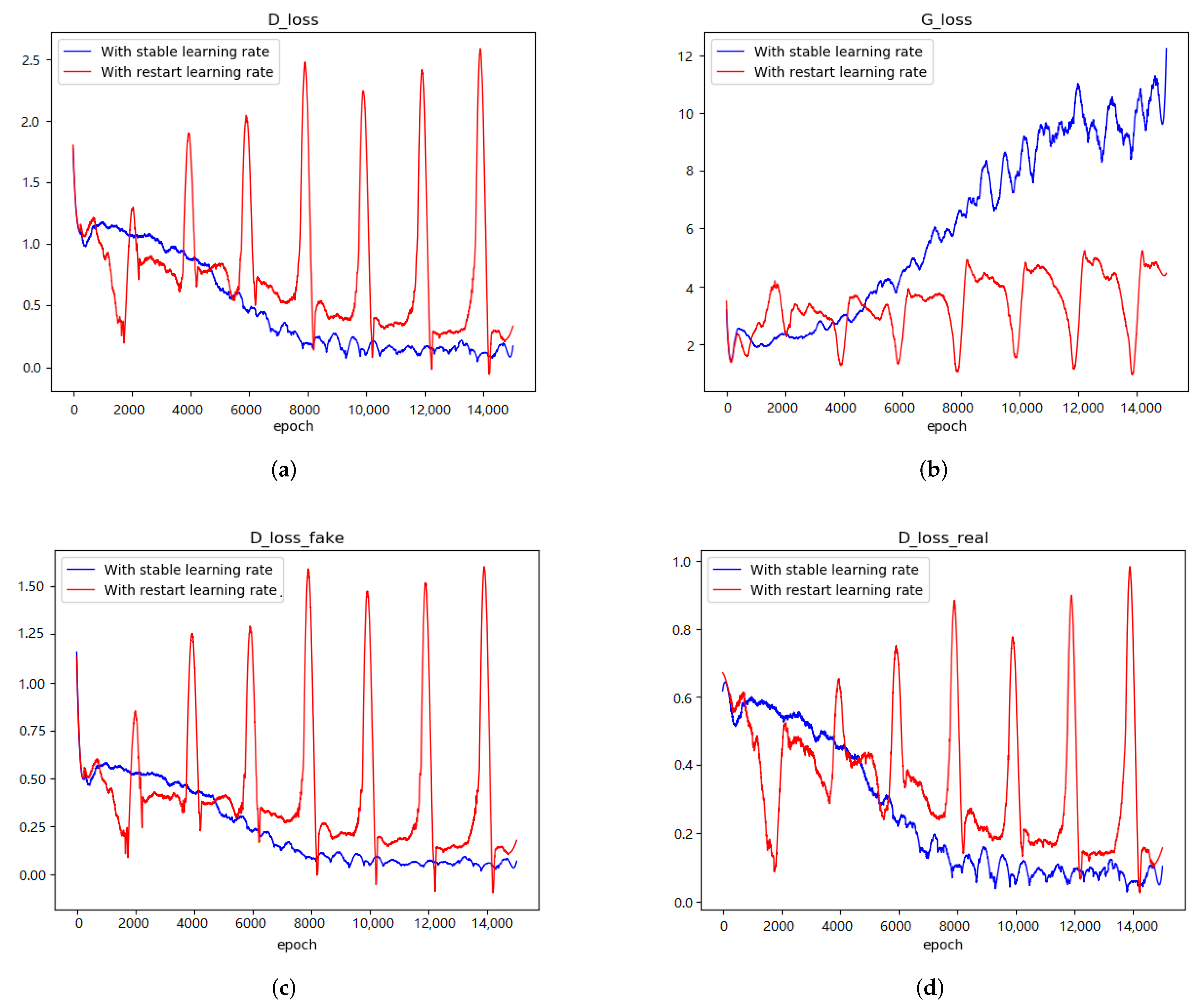 Applsci 12 01191 g001 550
