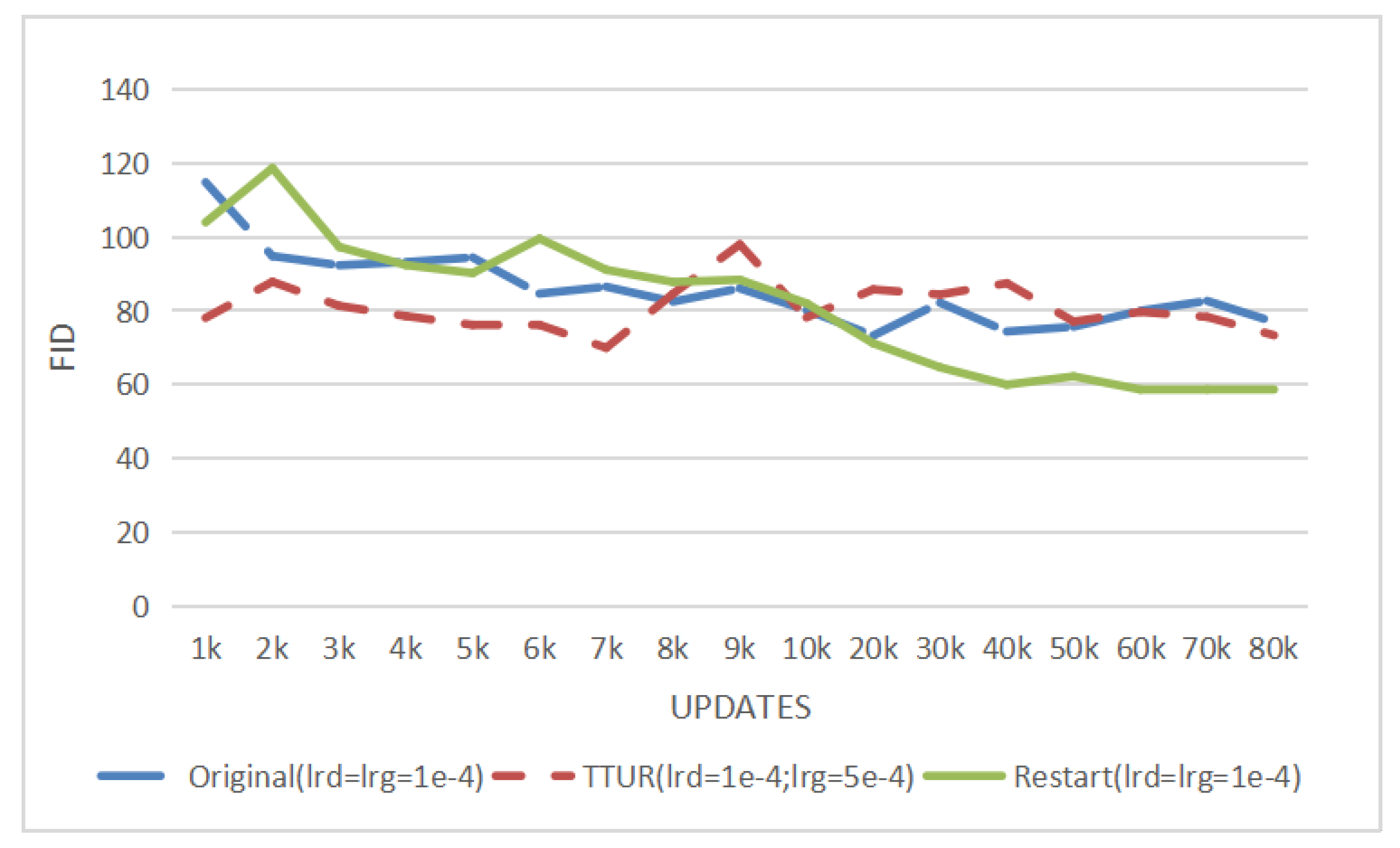 Applsci 12 01191 g004 550