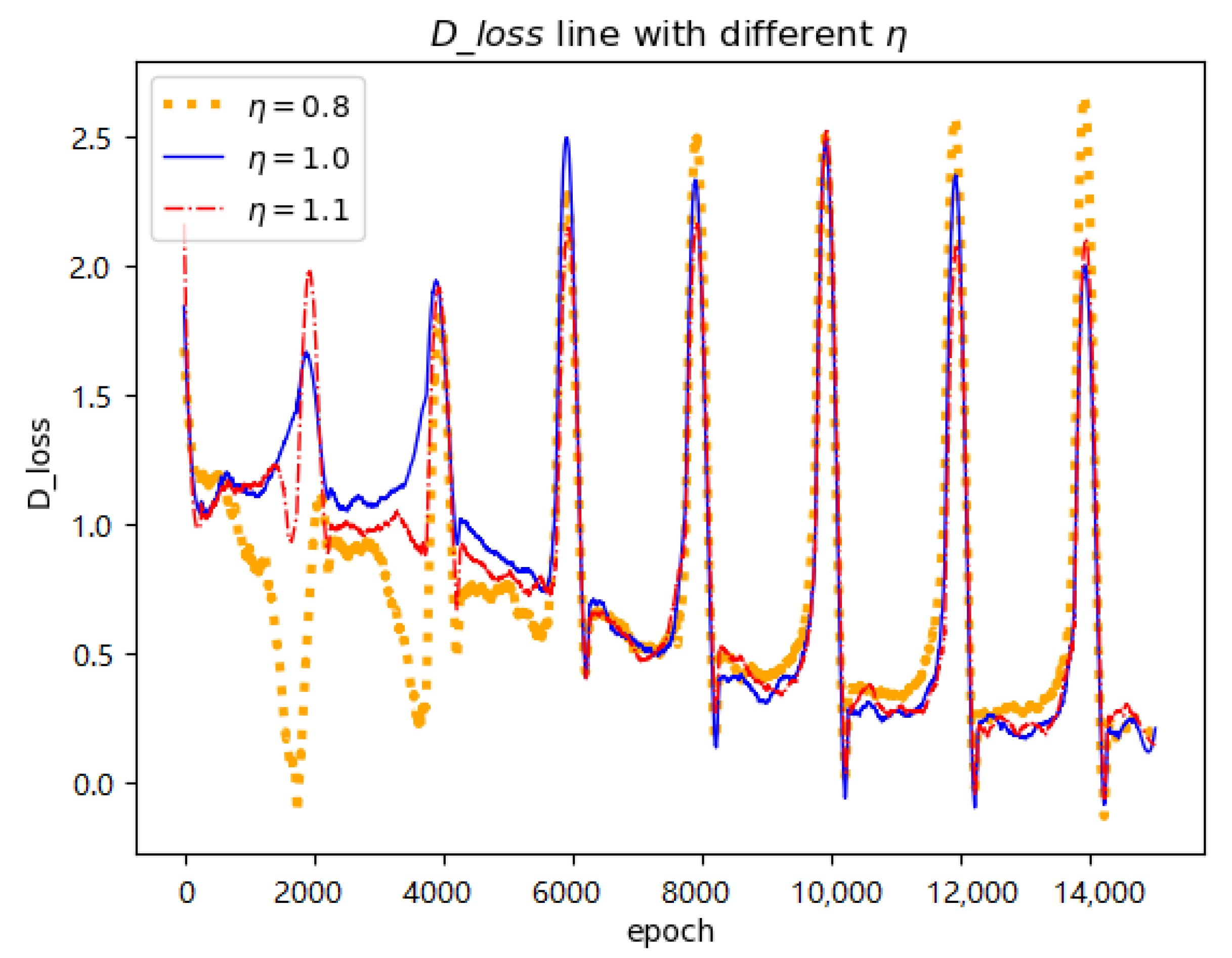 Applsci 12 01191 g006 550
