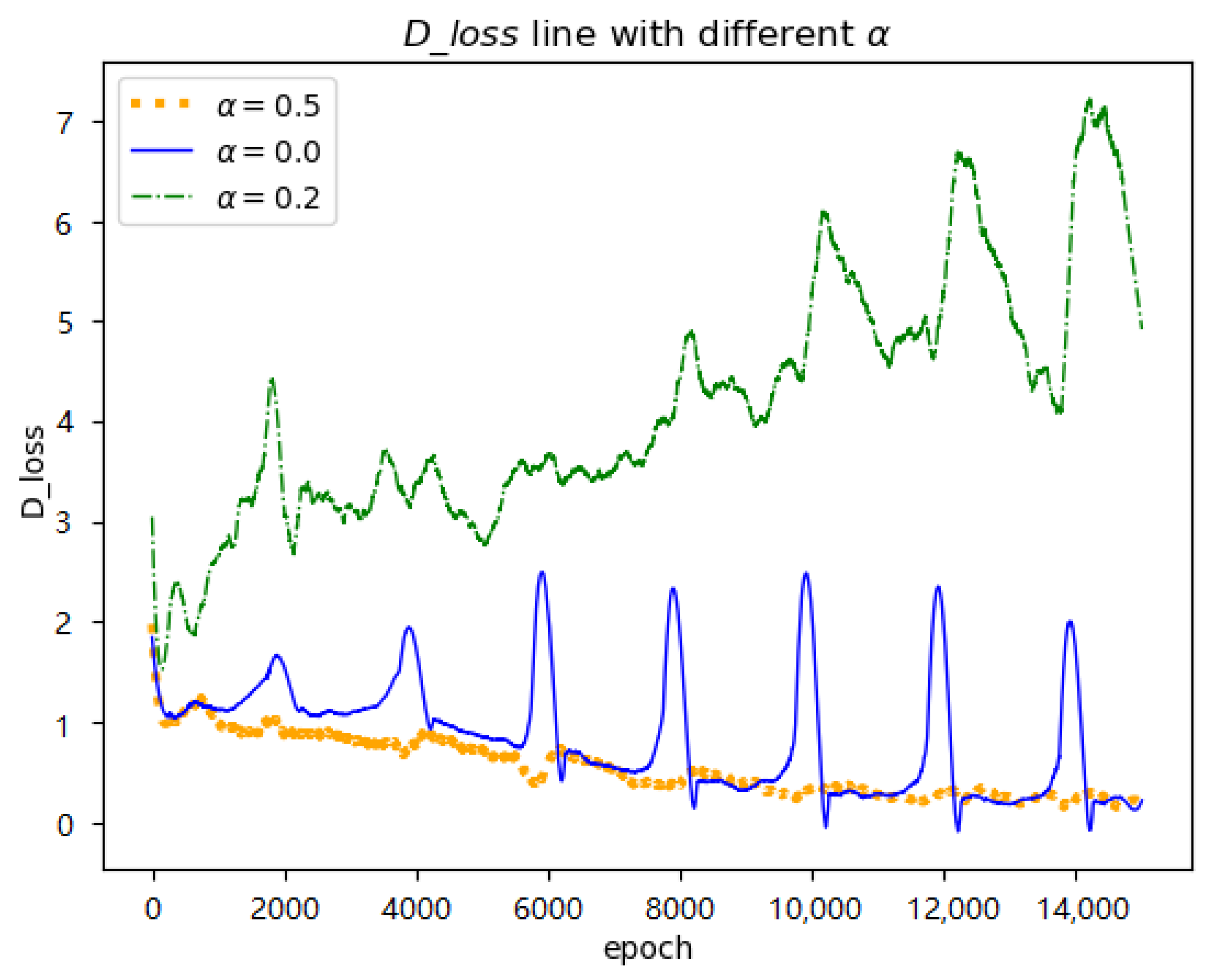 Applsci 12 01191 g007 550