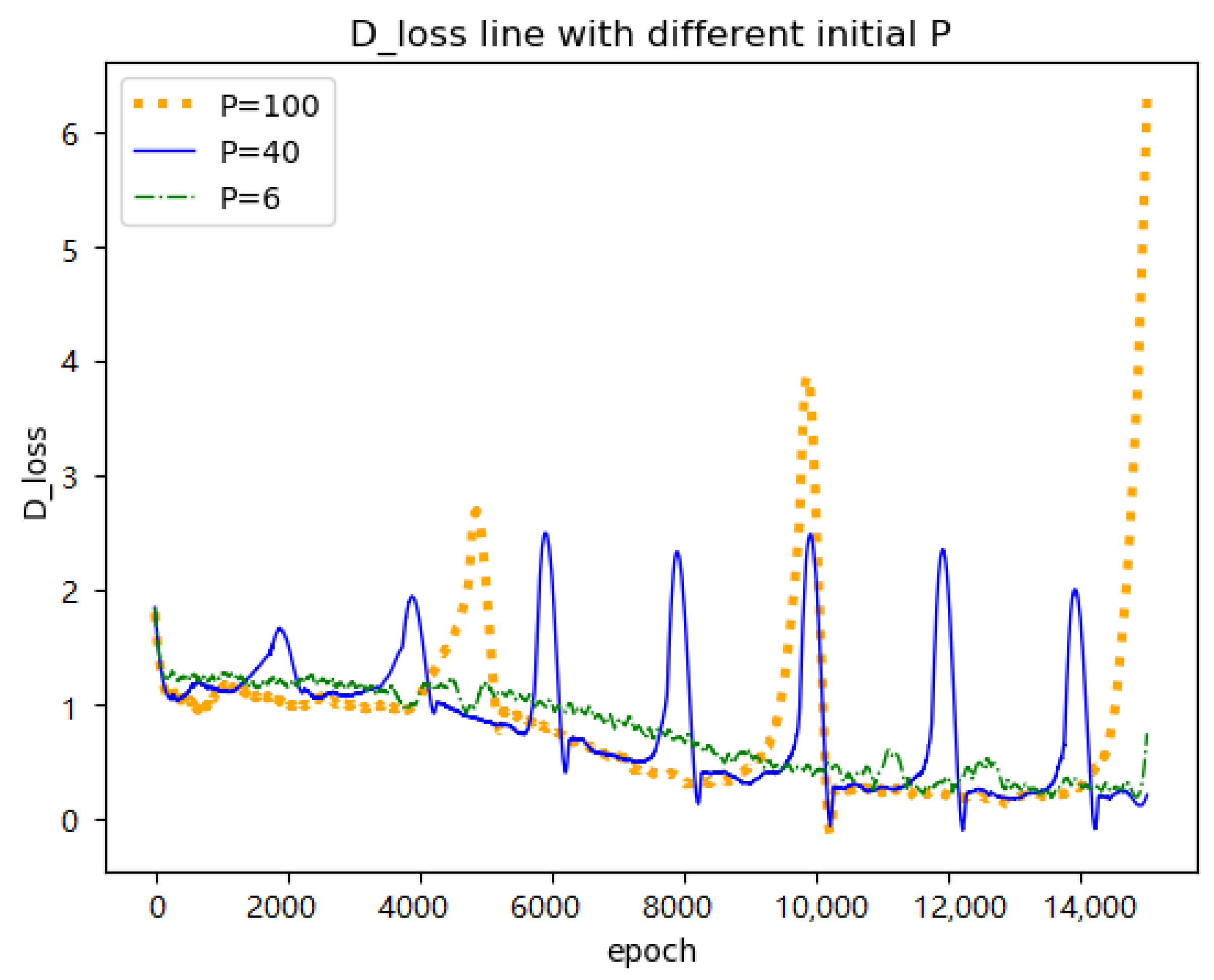 Applsci 12 01191 g008 550