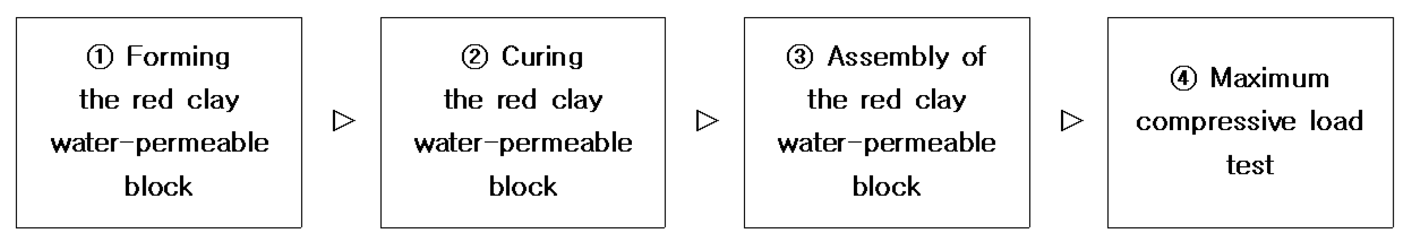 Applsci 12 01193 g002