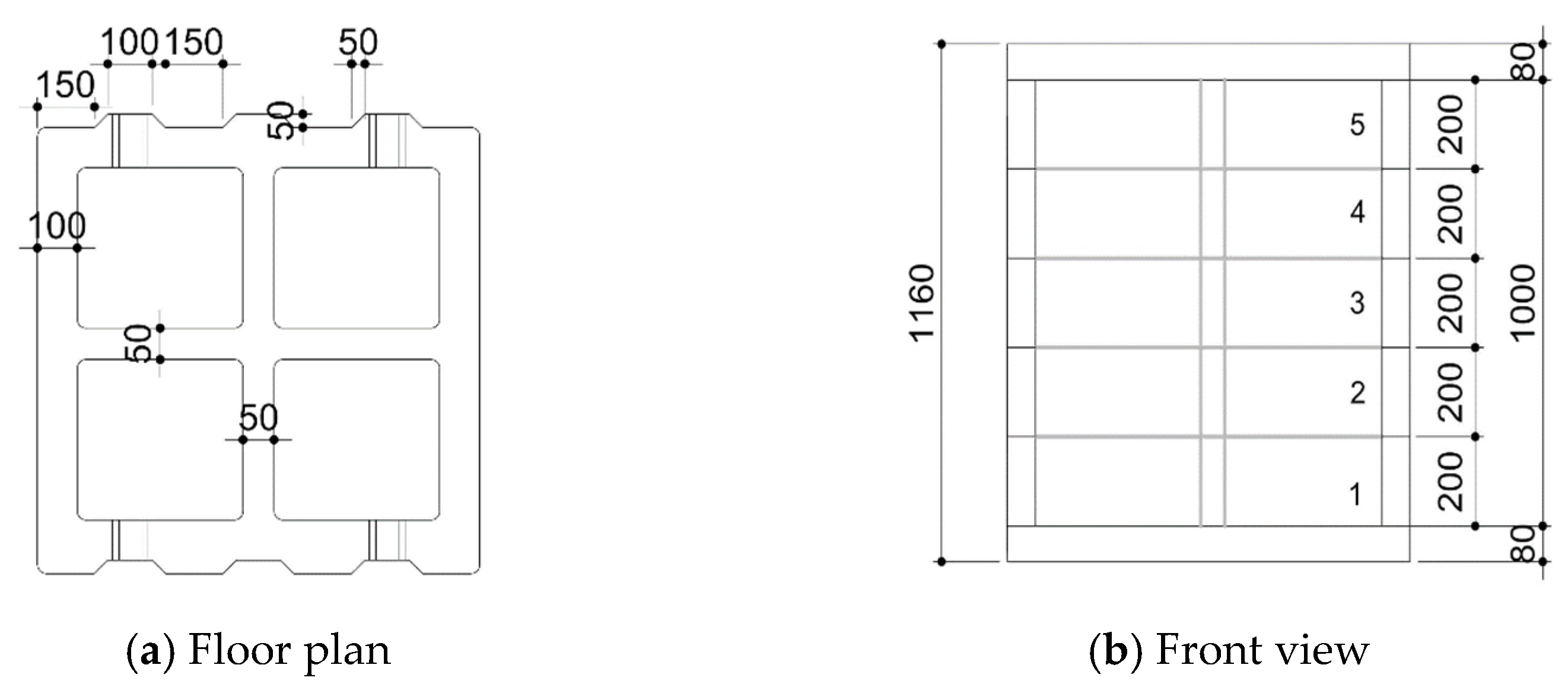 Applsci 12 01193 g007