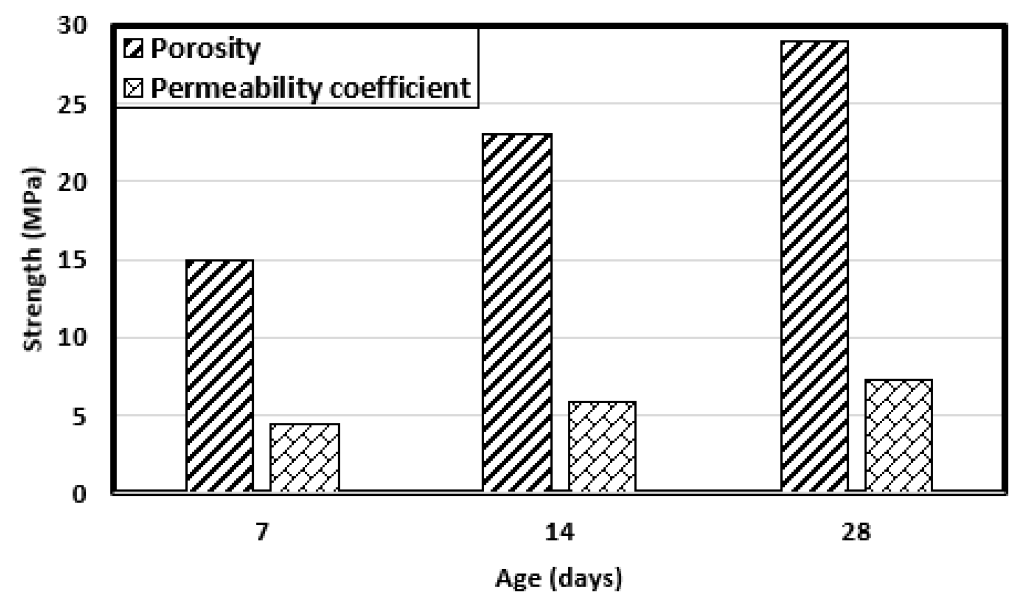 Applsci 12 01193 g008