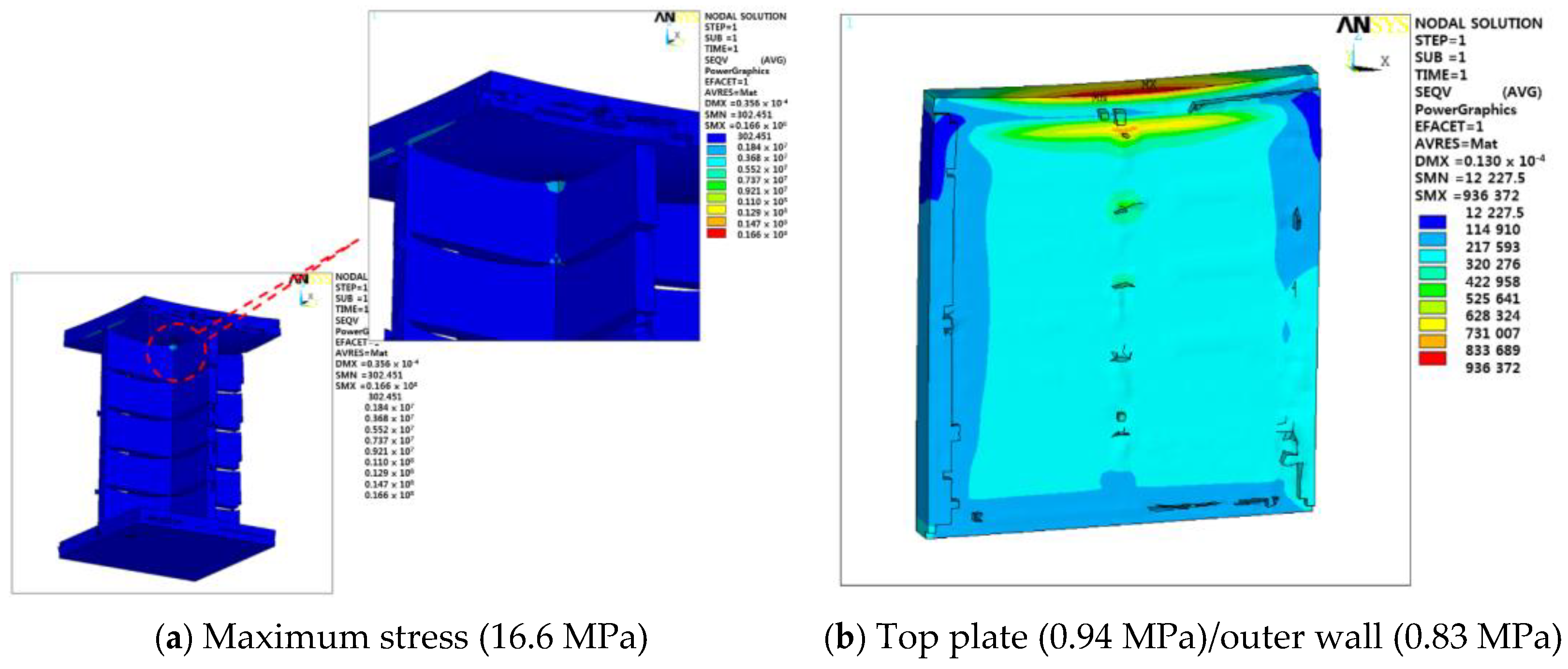 Applsci 12 01193 g011