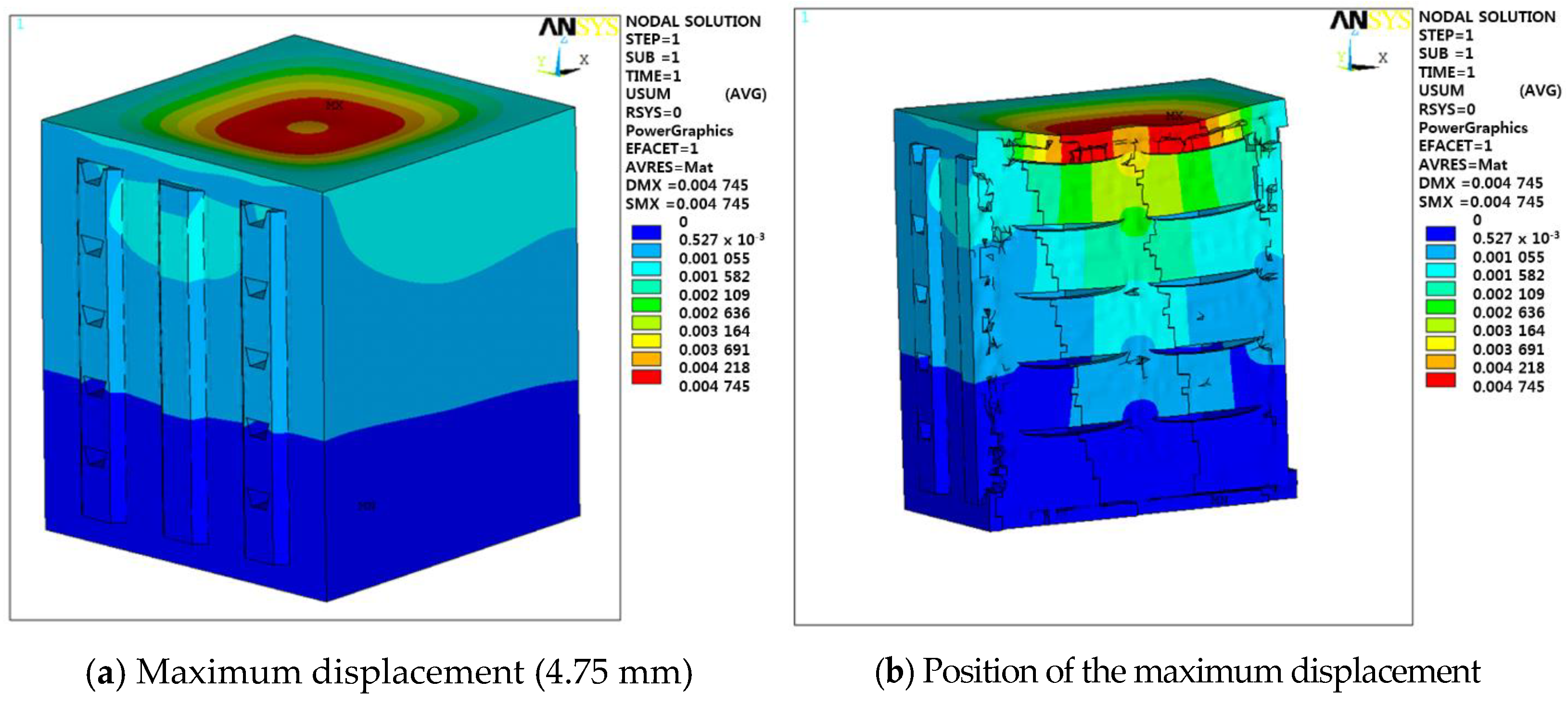 Applsci 12 01193 g012