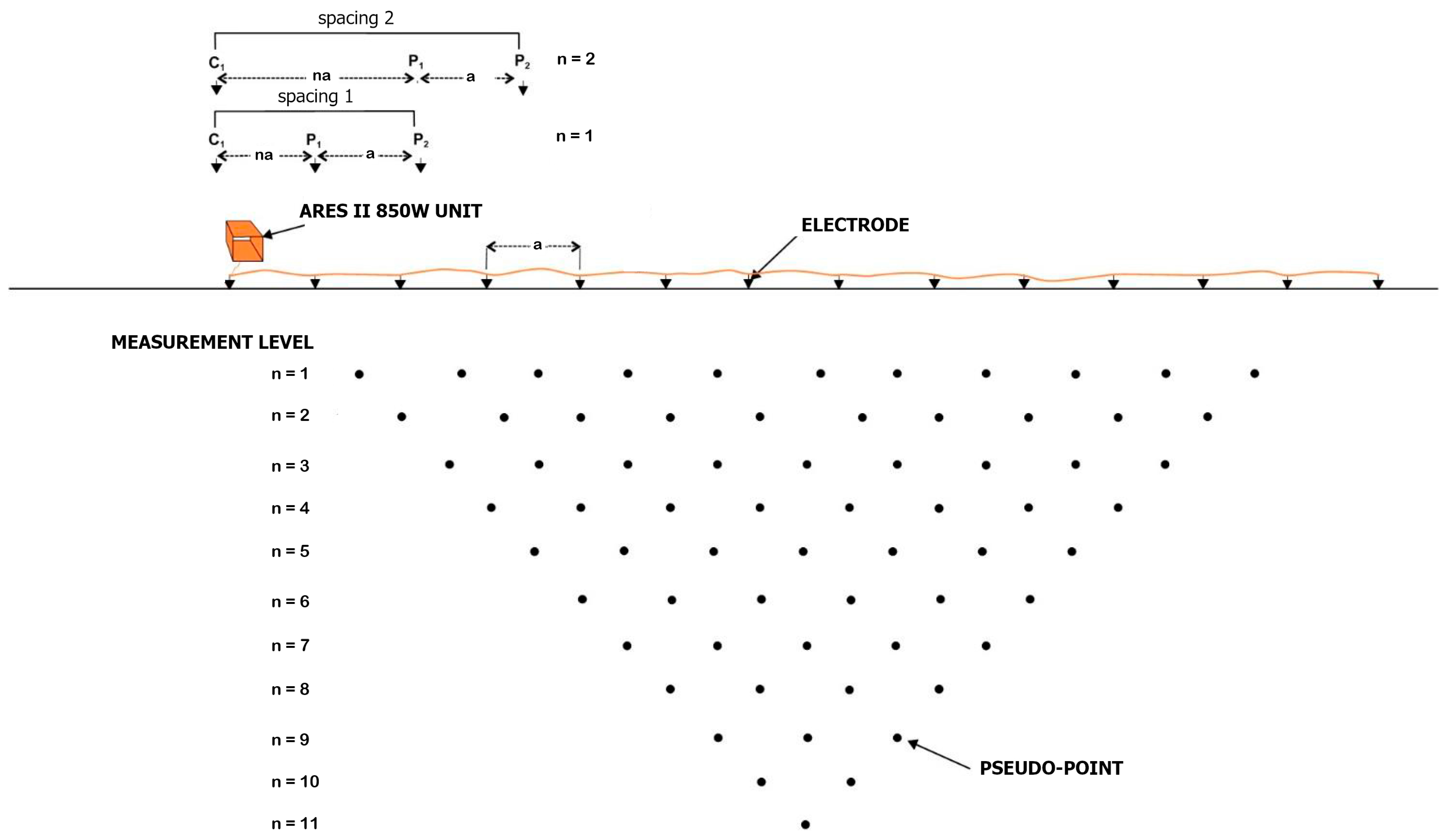 Applsci 12 01194 g006 Applsci 12 01194 g006
