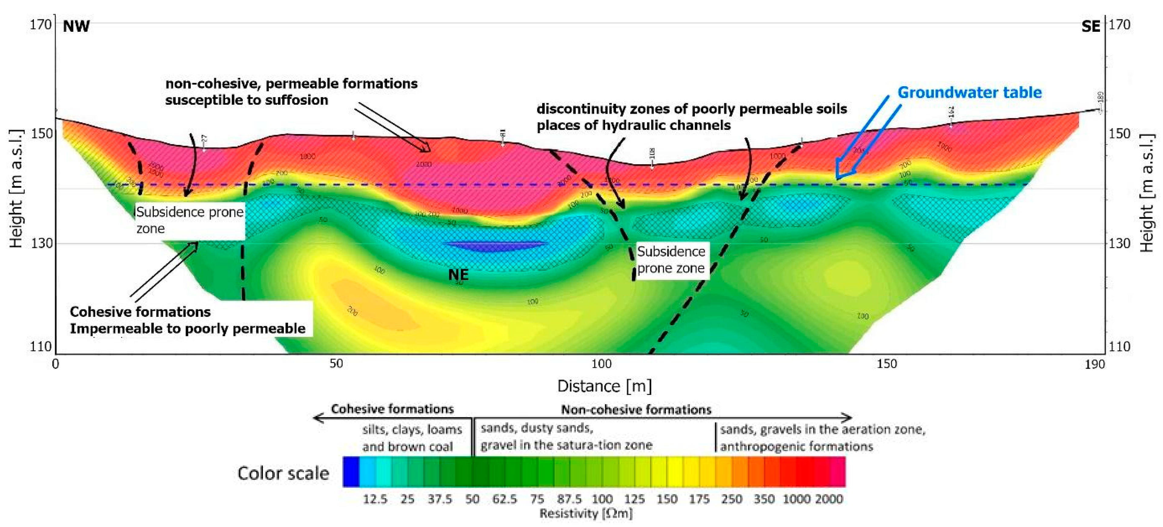 Applsci 12 01194 g009 Applsci 12 01194 g009